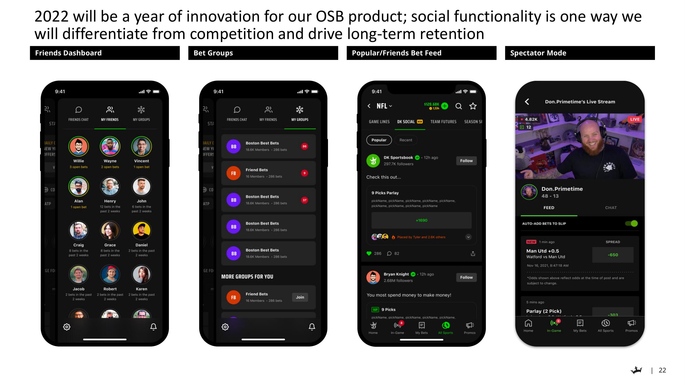 DraftKings Investor Day Presentation Deck slide image #22