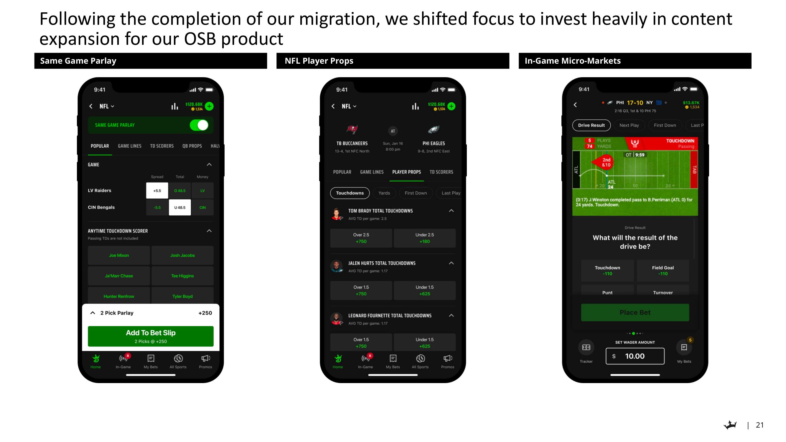 DraftKings Investor Day Presentation Deck slide image