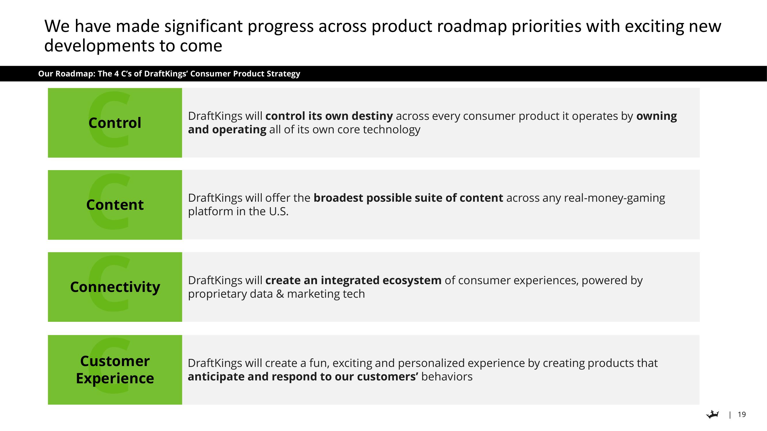DraftKings Investor Day Presentation Deck slide image #19