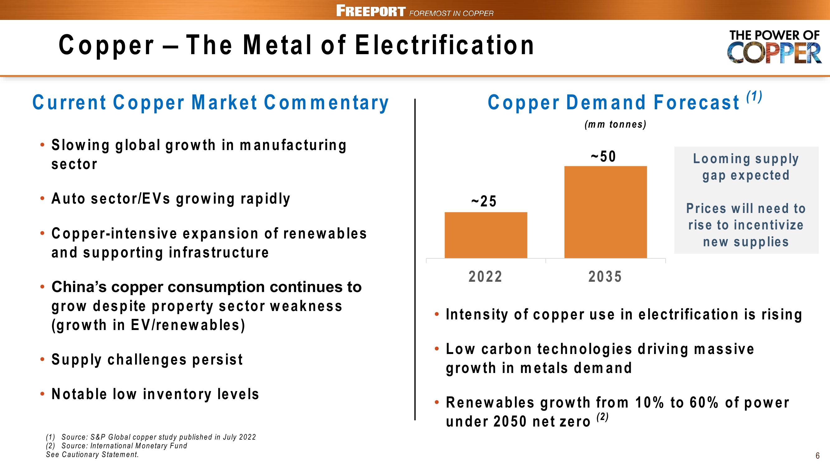 Freeport Copper Financials slide image #6