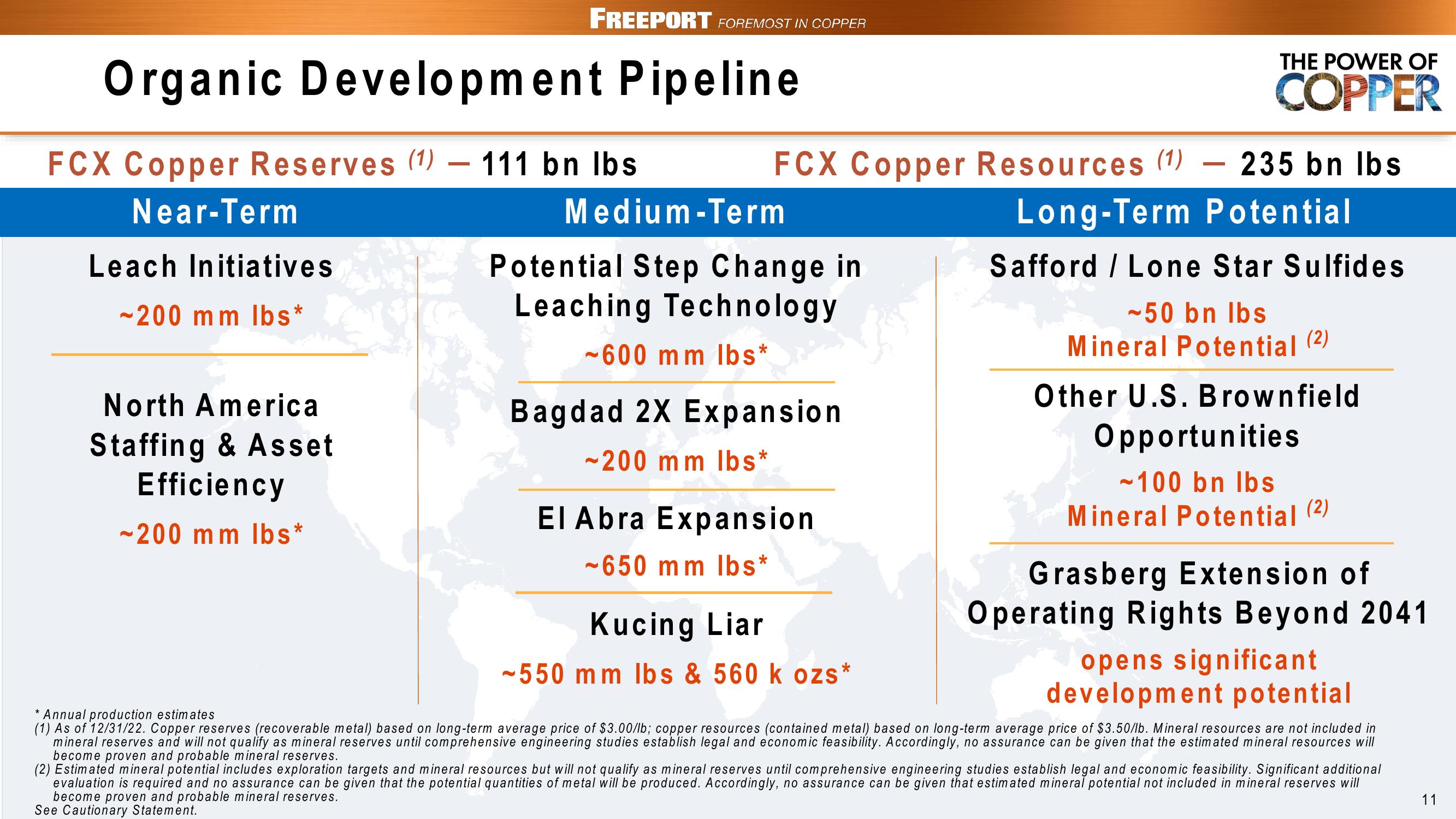 Freeport Copper Financials slide image #11