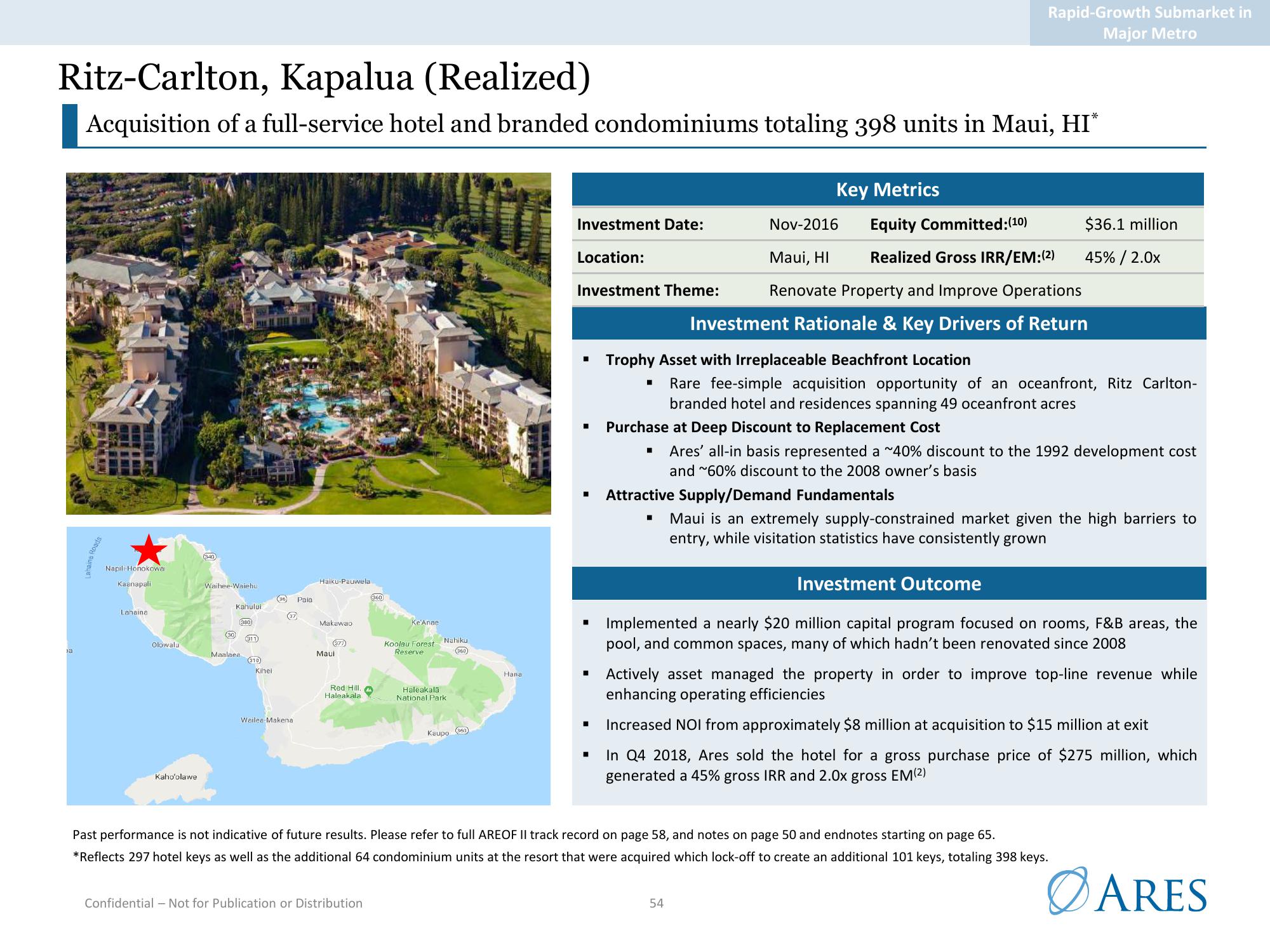 Ares US Real Estate Opportunity Fund III slide image #54