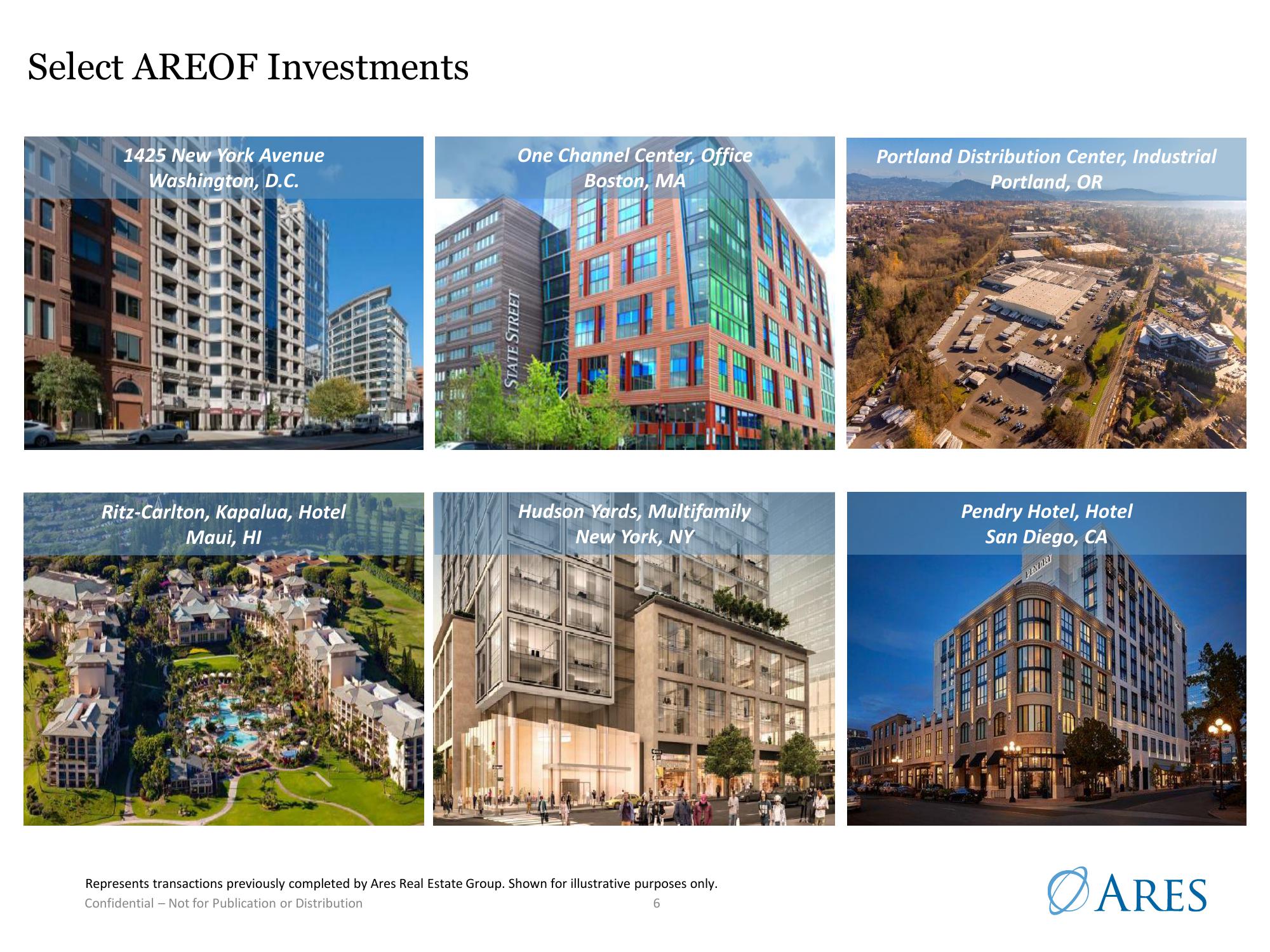 Ares US Real Estate Opportunity Fund III slide image #6