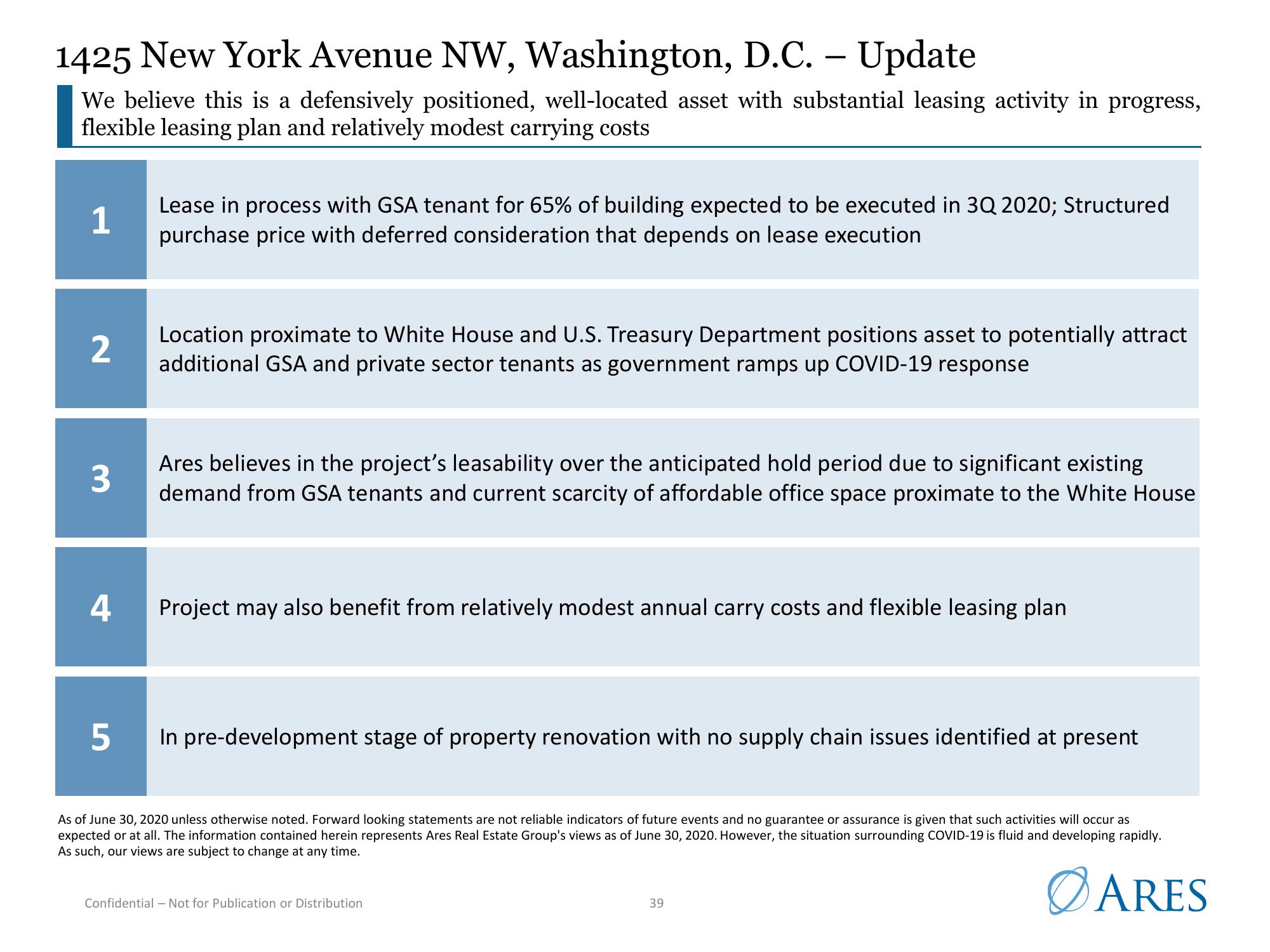 Ares US Real Estate Opportunity Fund III slide image #39