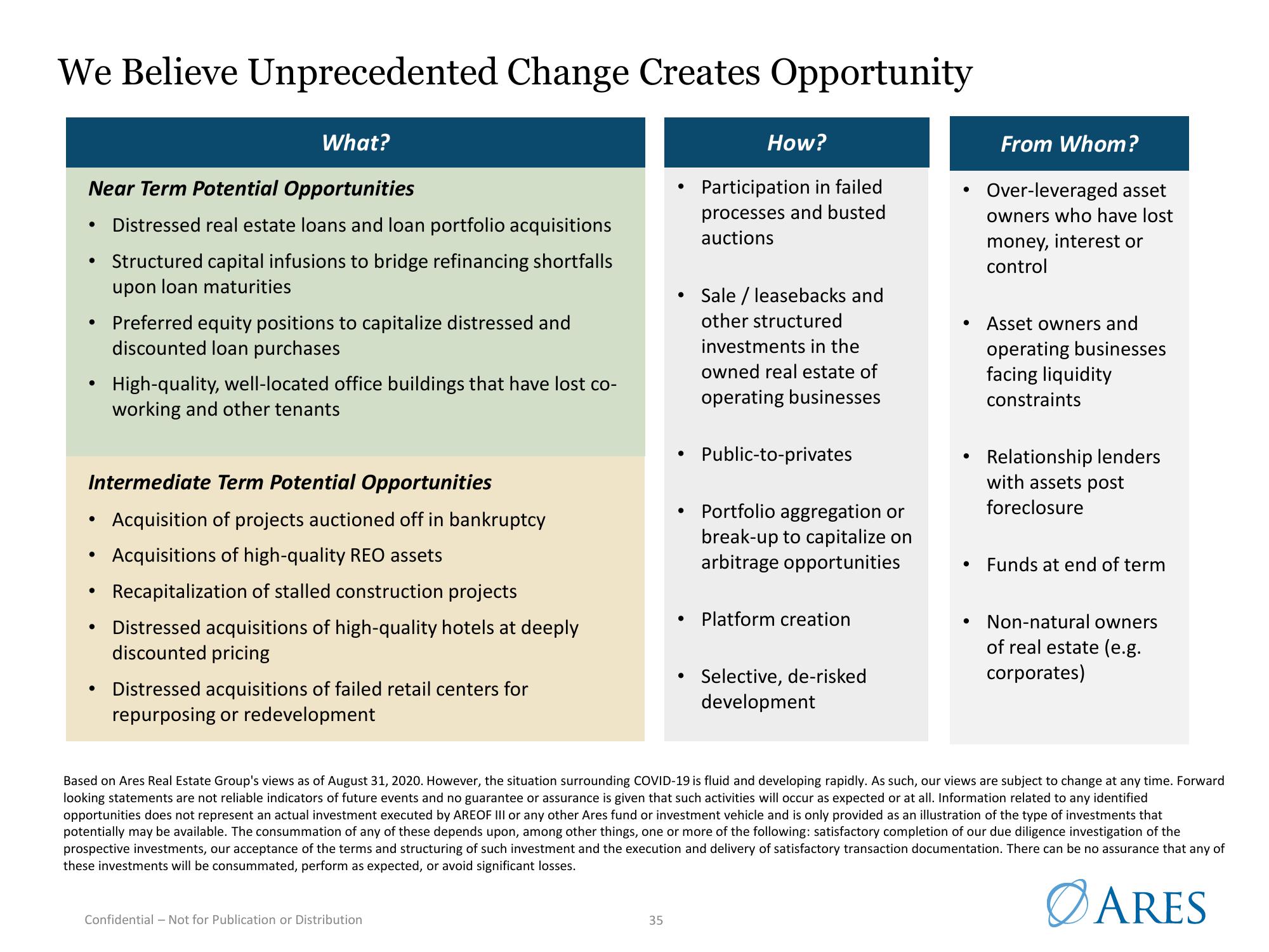 Ares US Real Estate Opportunity Fund III slide image #35