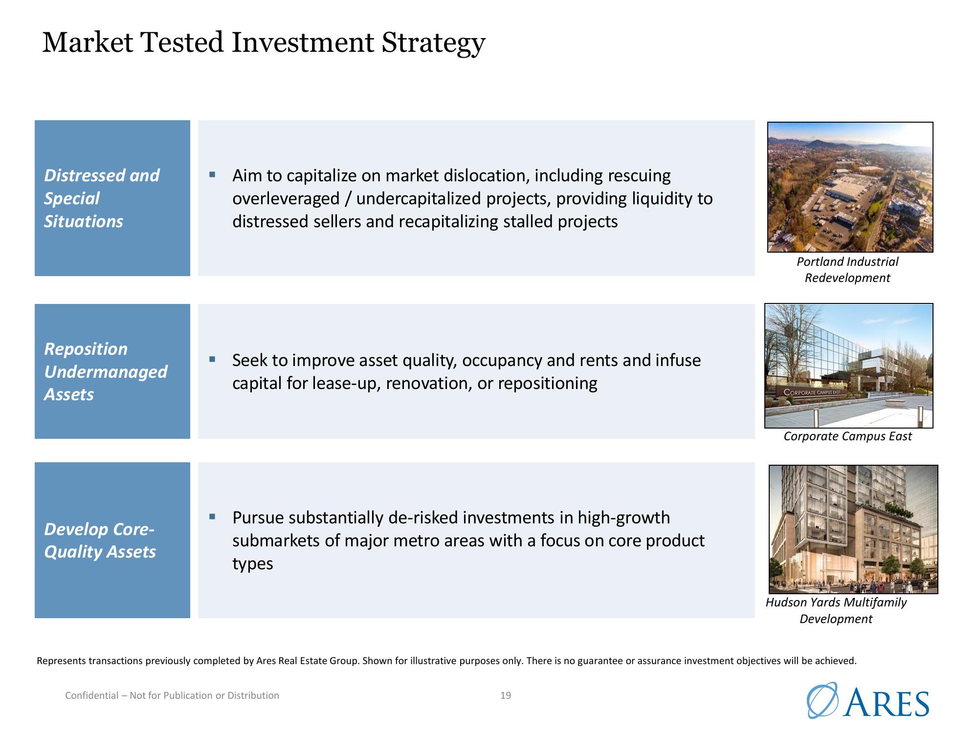 Ares US Real Estate Opportunity Fund III slide image #19