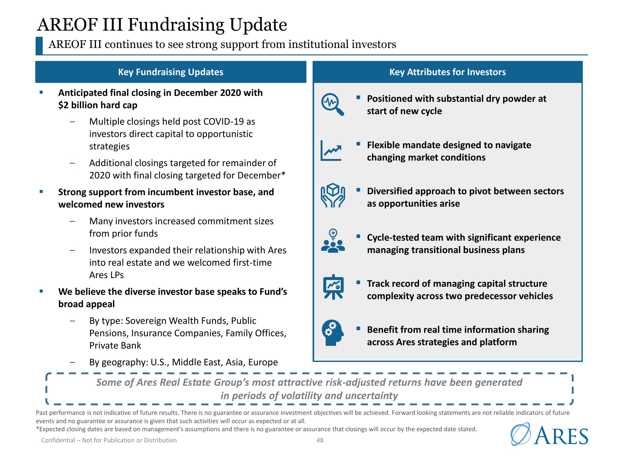 Ares US Real Estate Opportunity Fund III slide image #48