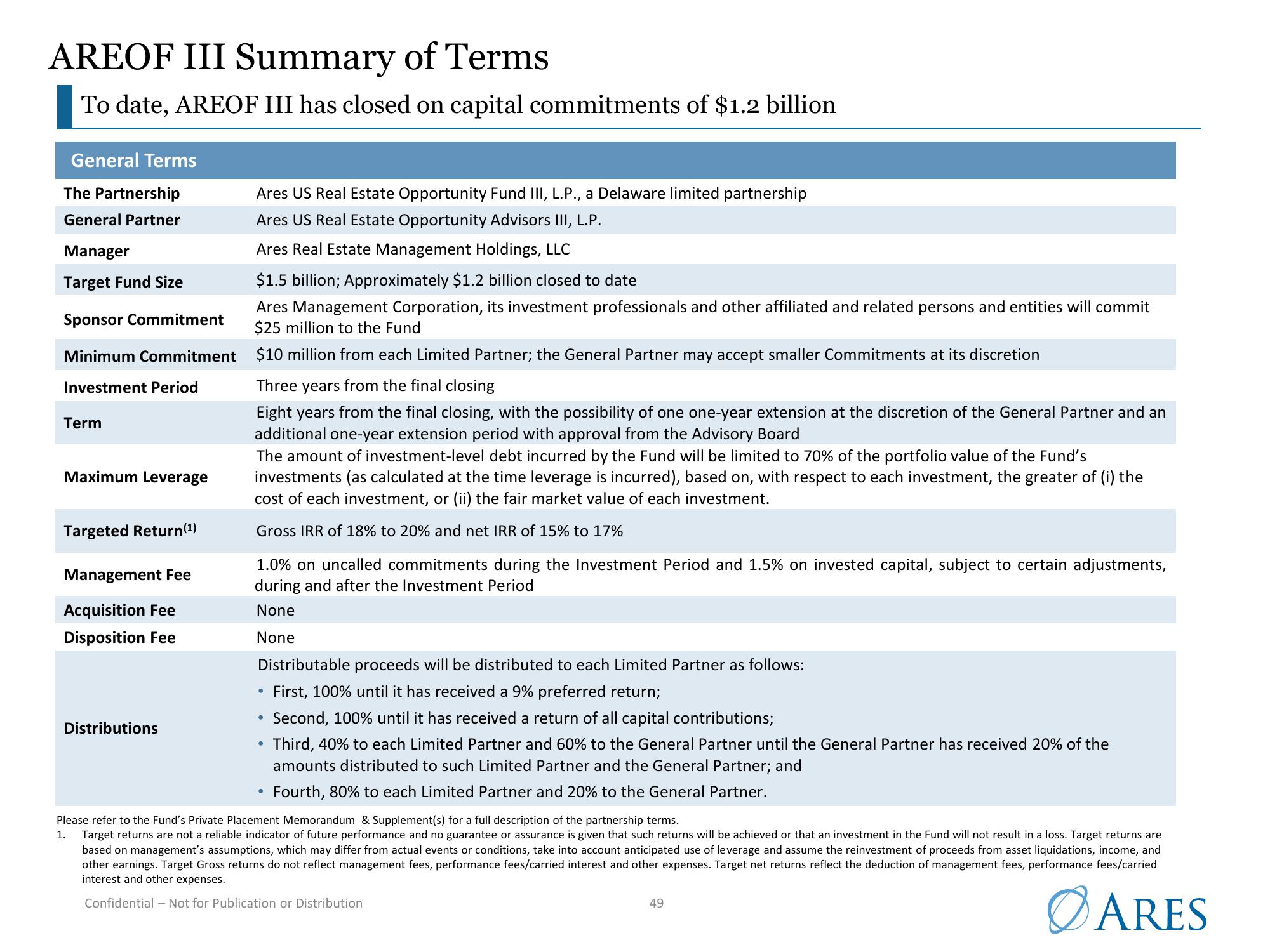 Ares US Real Estate Opportunity Fund III slide image #49