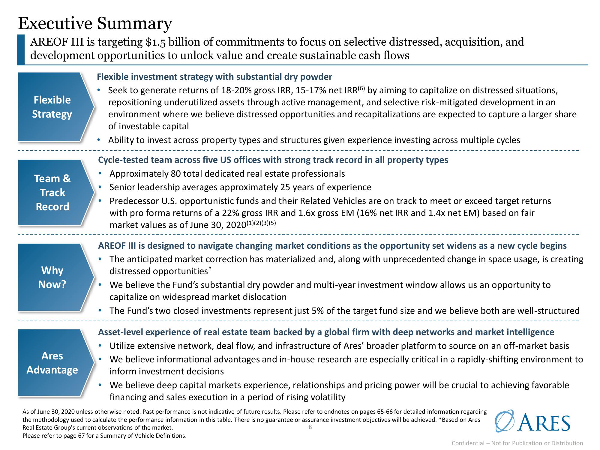 Ares US Real Estate Opportunity Fund III slide image #8