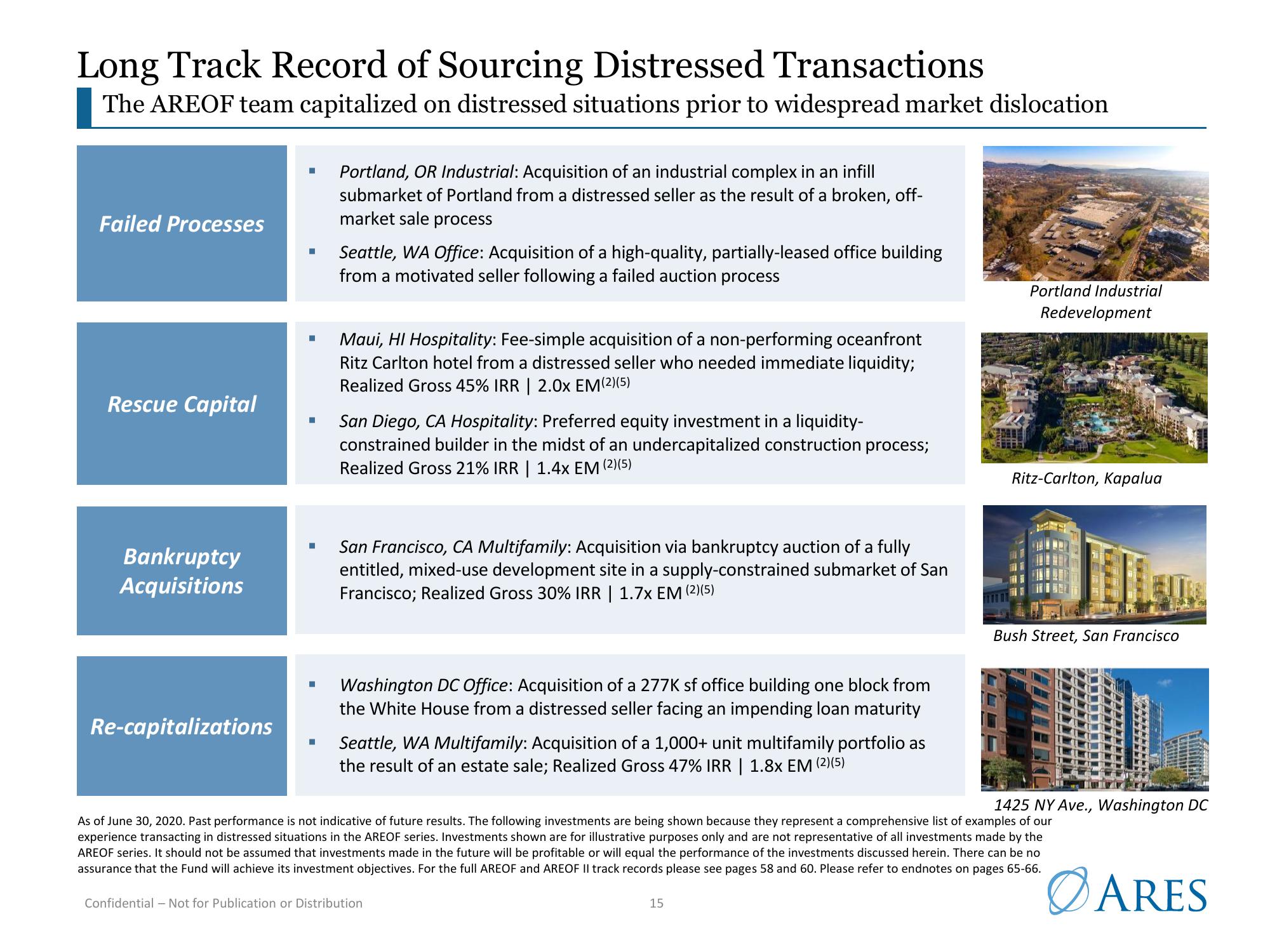 Ares US Real Estate Opportunity Fund III slide image #15