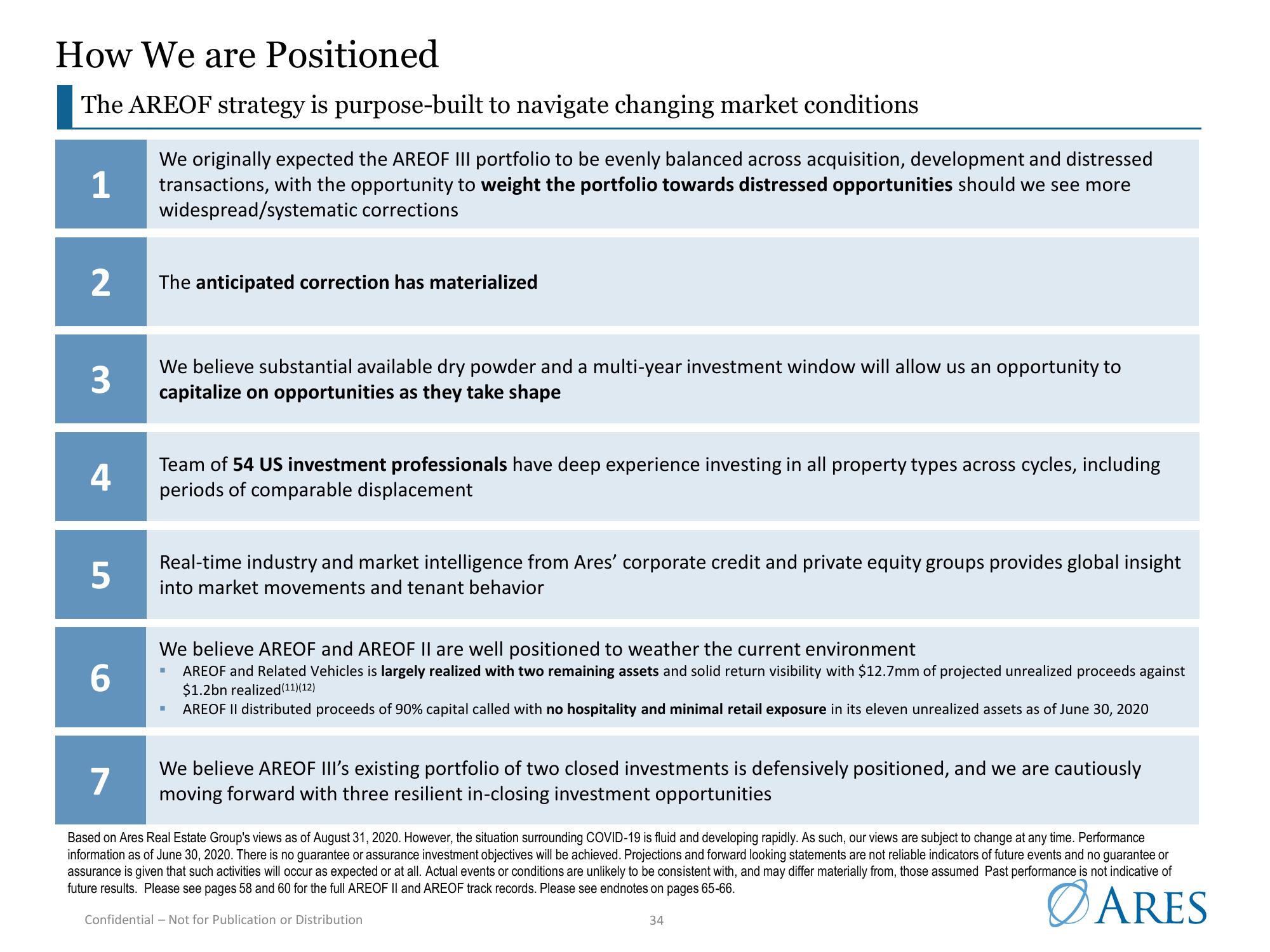 Ares US Real Estate Opportunity Fund III slide image #34