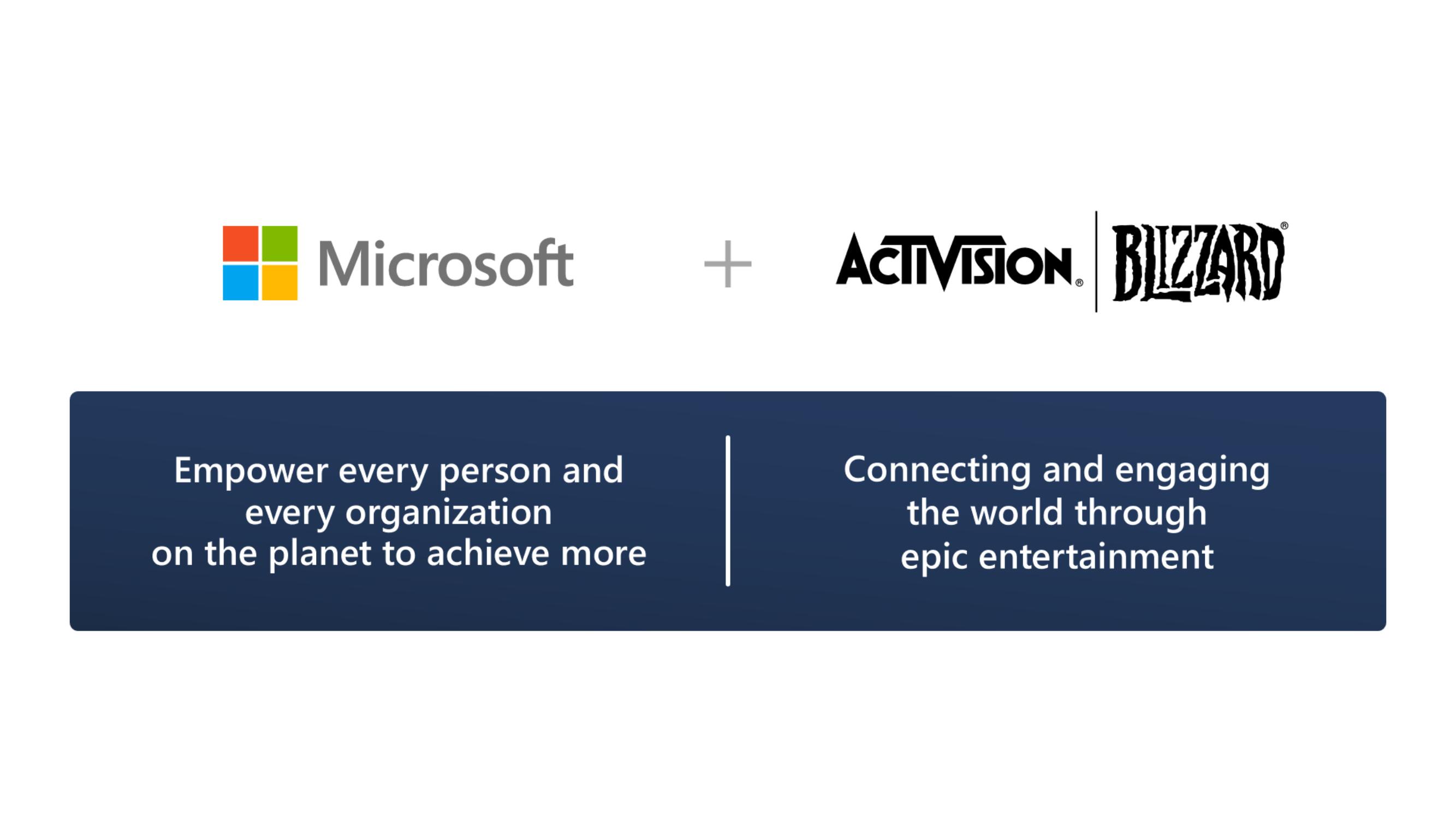 Microsoft Mergers and Acquisitions Presentation Deck slide image #7