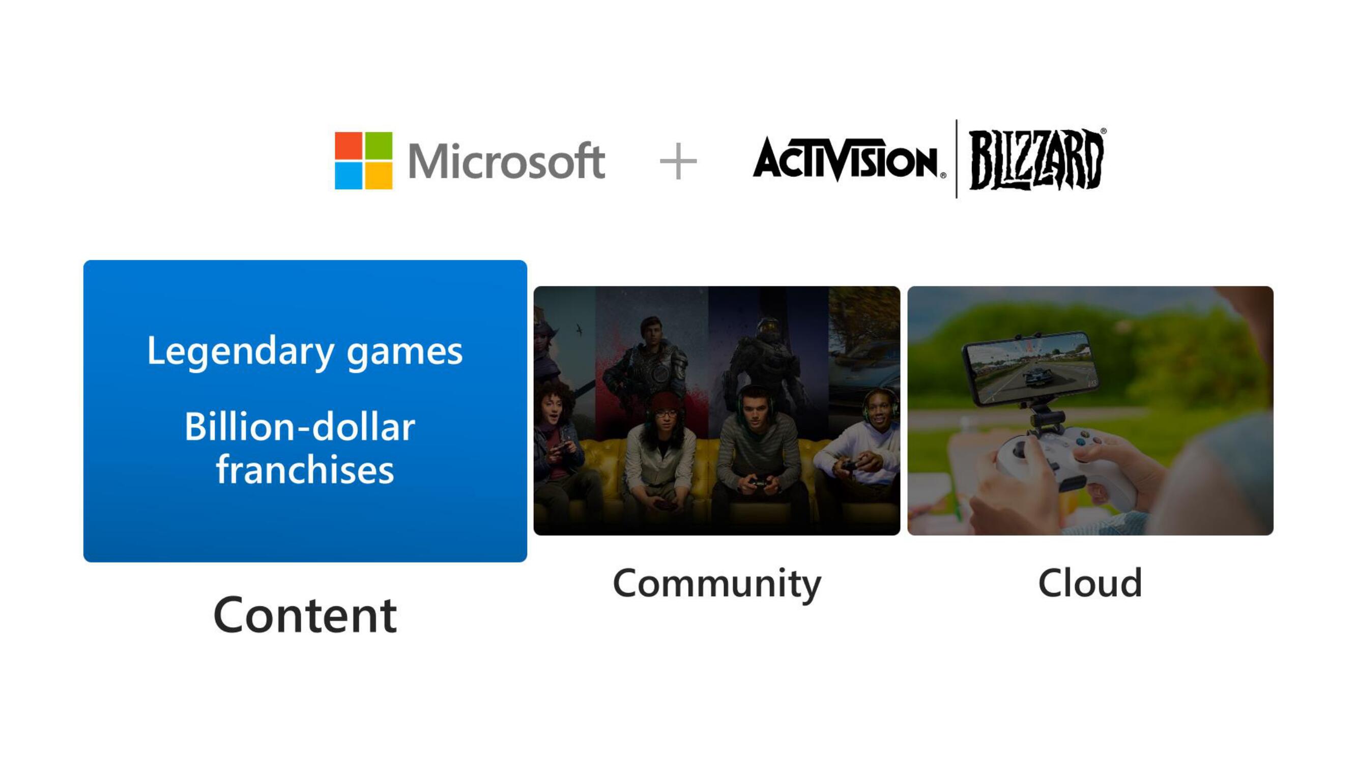 Microsoft Mergers and Acquisitions Presentation Deck slide image #10