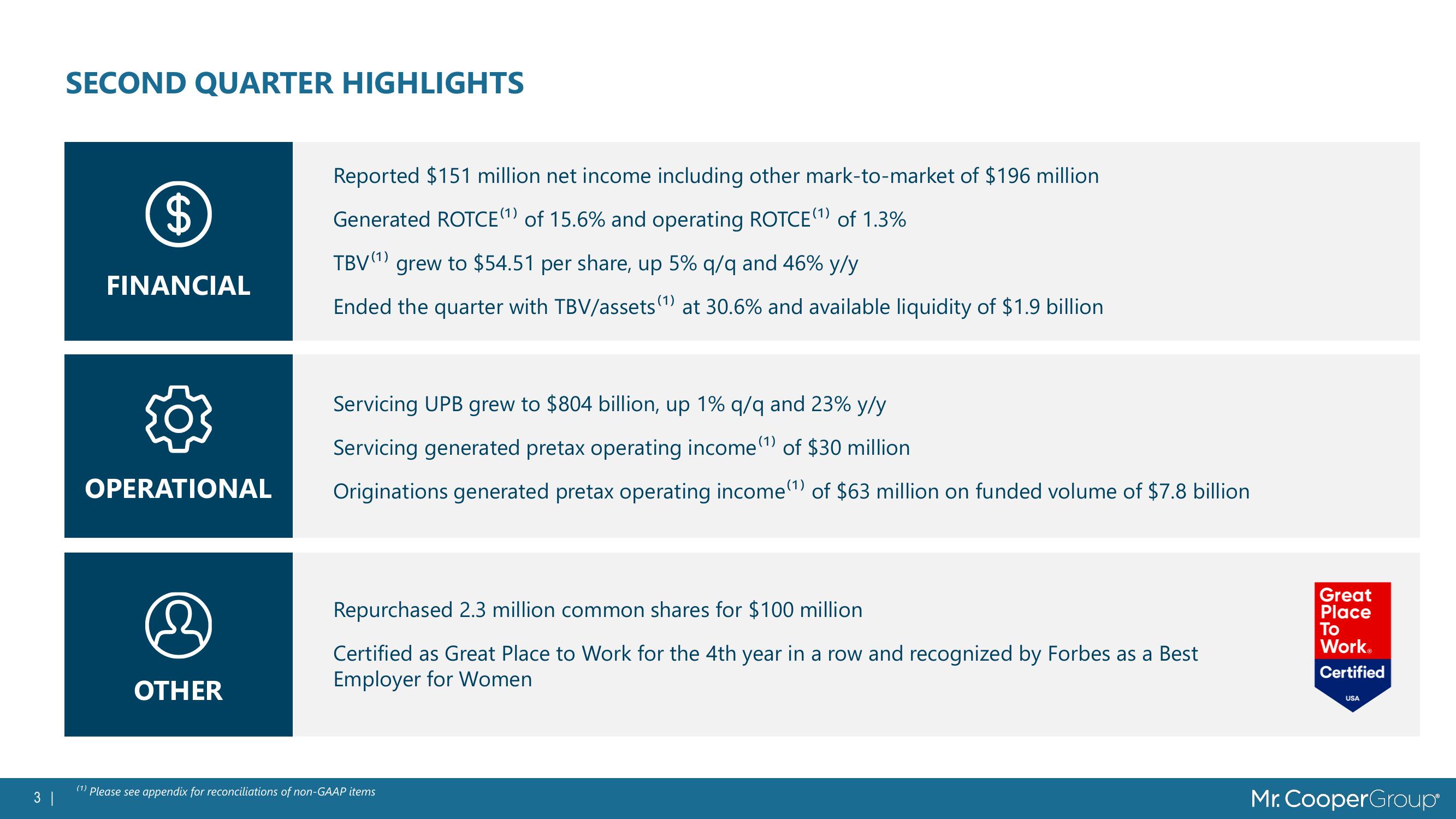 Servicing Portfolio Growth Deck slide image #3