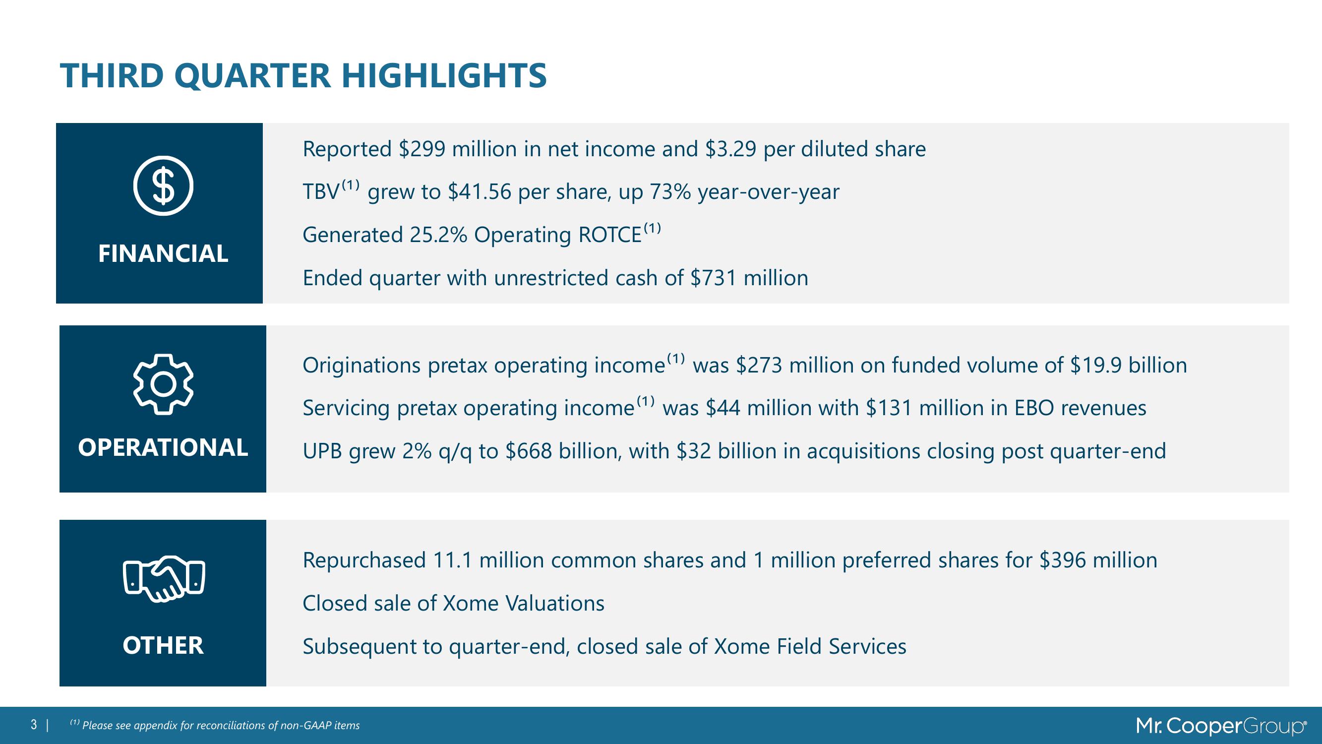 MSR Value Growth & Market Trends slide image #3