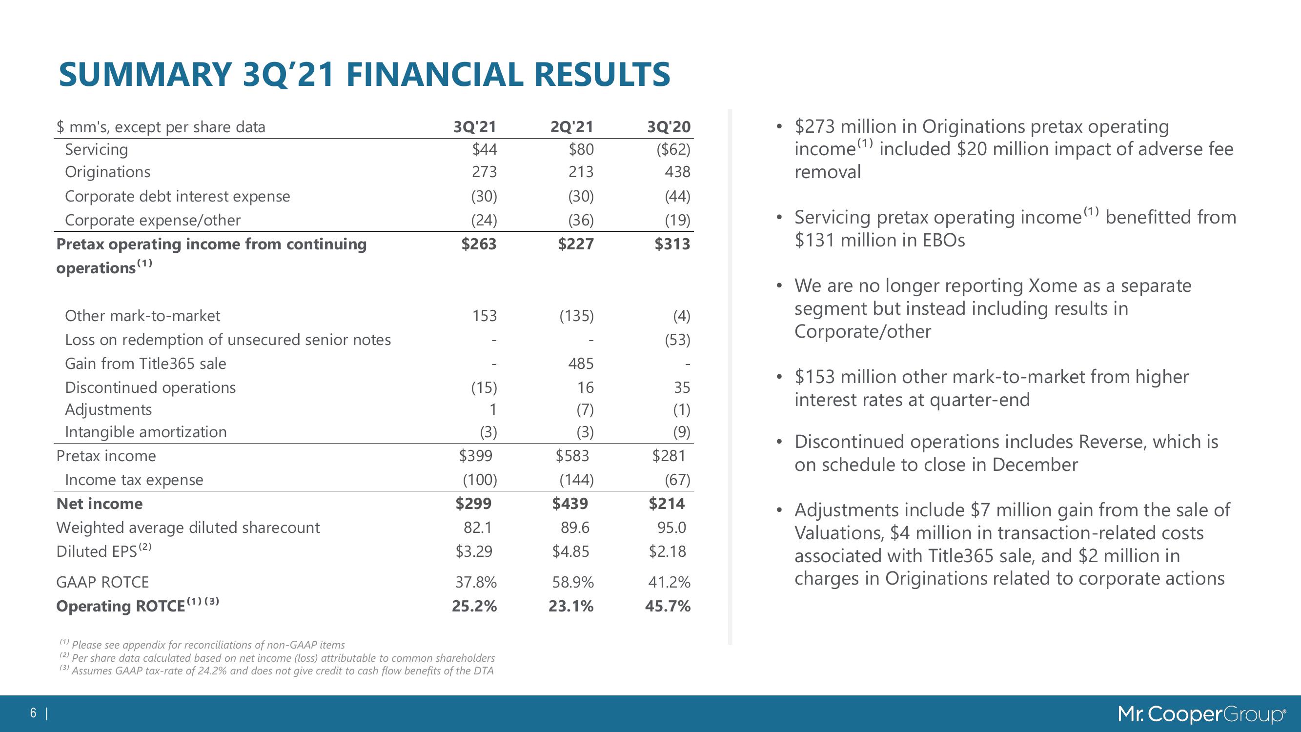 MSR Value Growth & Market Trends slide image #6