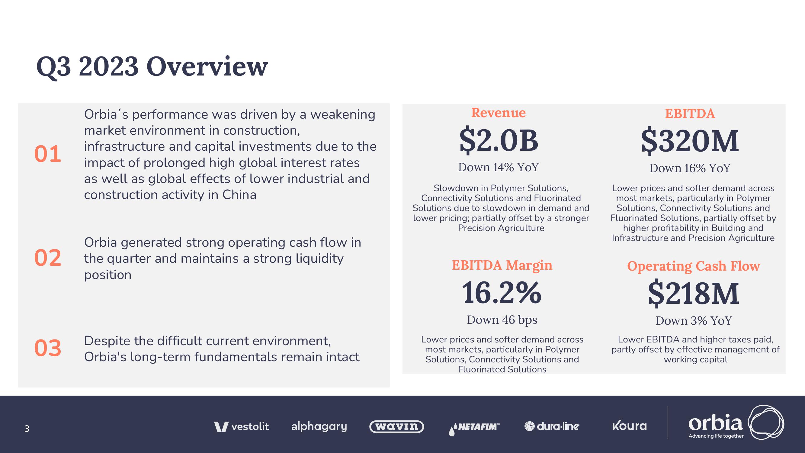 Orbia Results Presentation Deck slide image #3