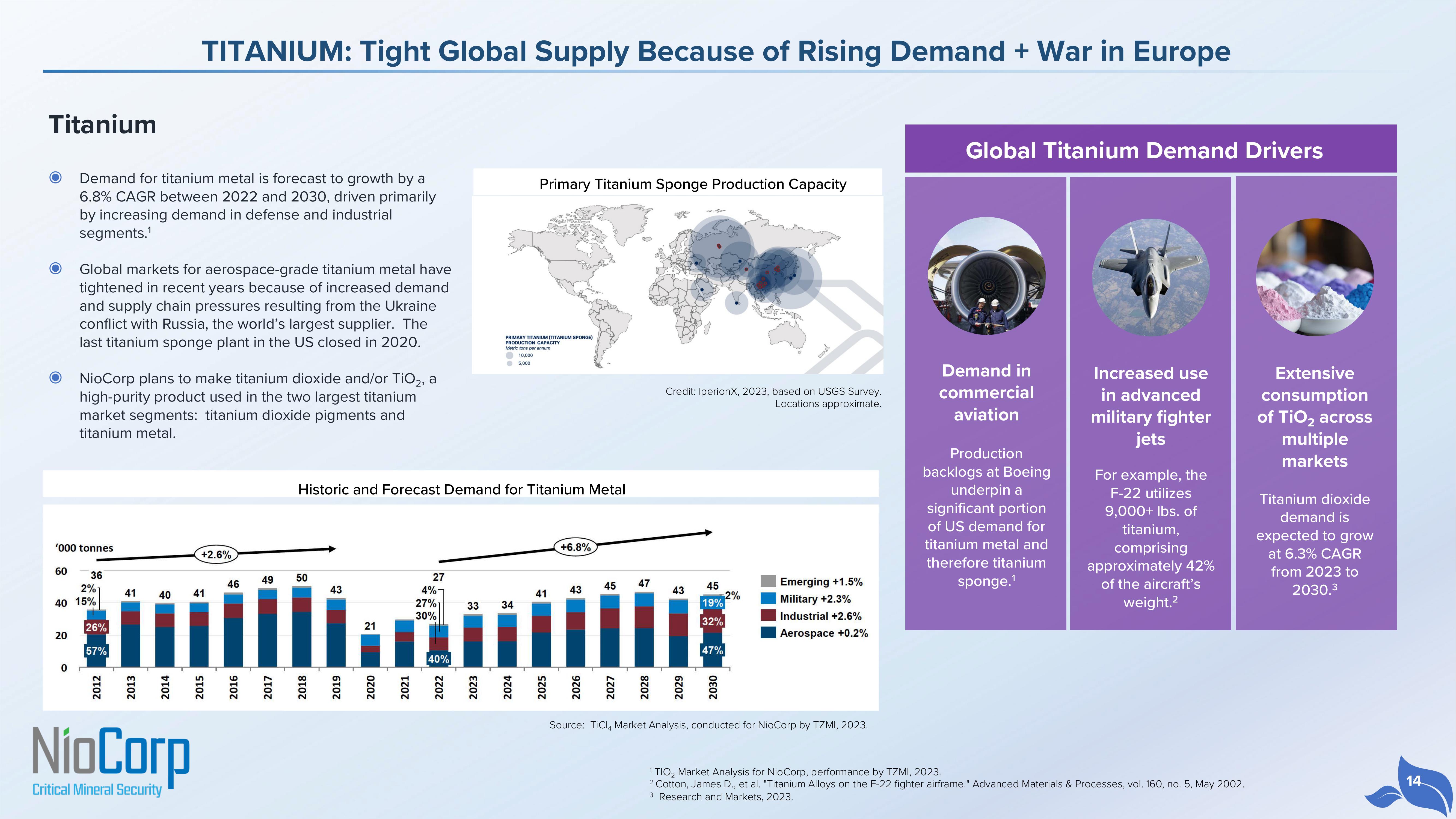 NioCorp Investor Presentation Deck slide image #14