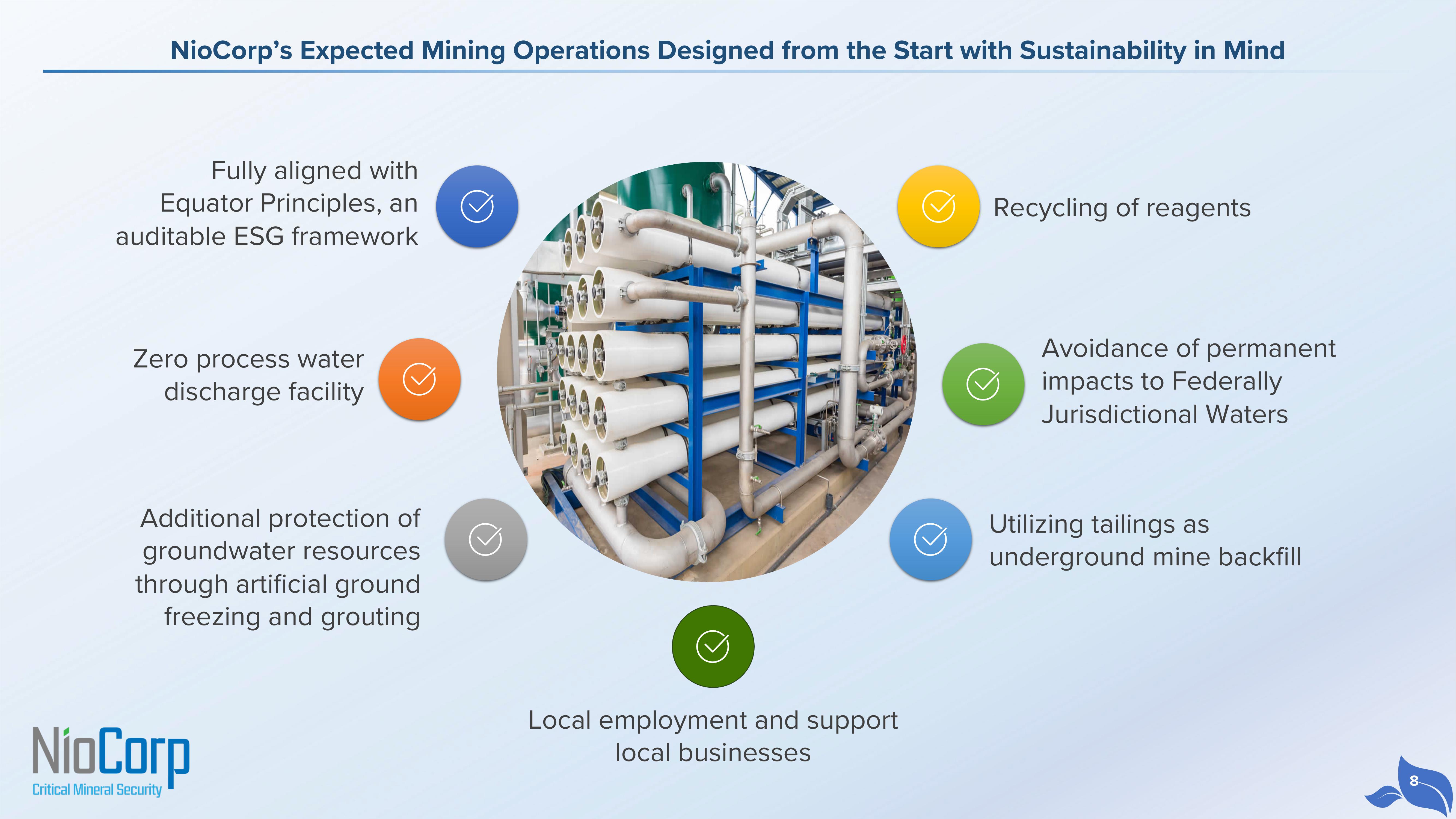 NioCorp Investor Presentation Deck slide image #8