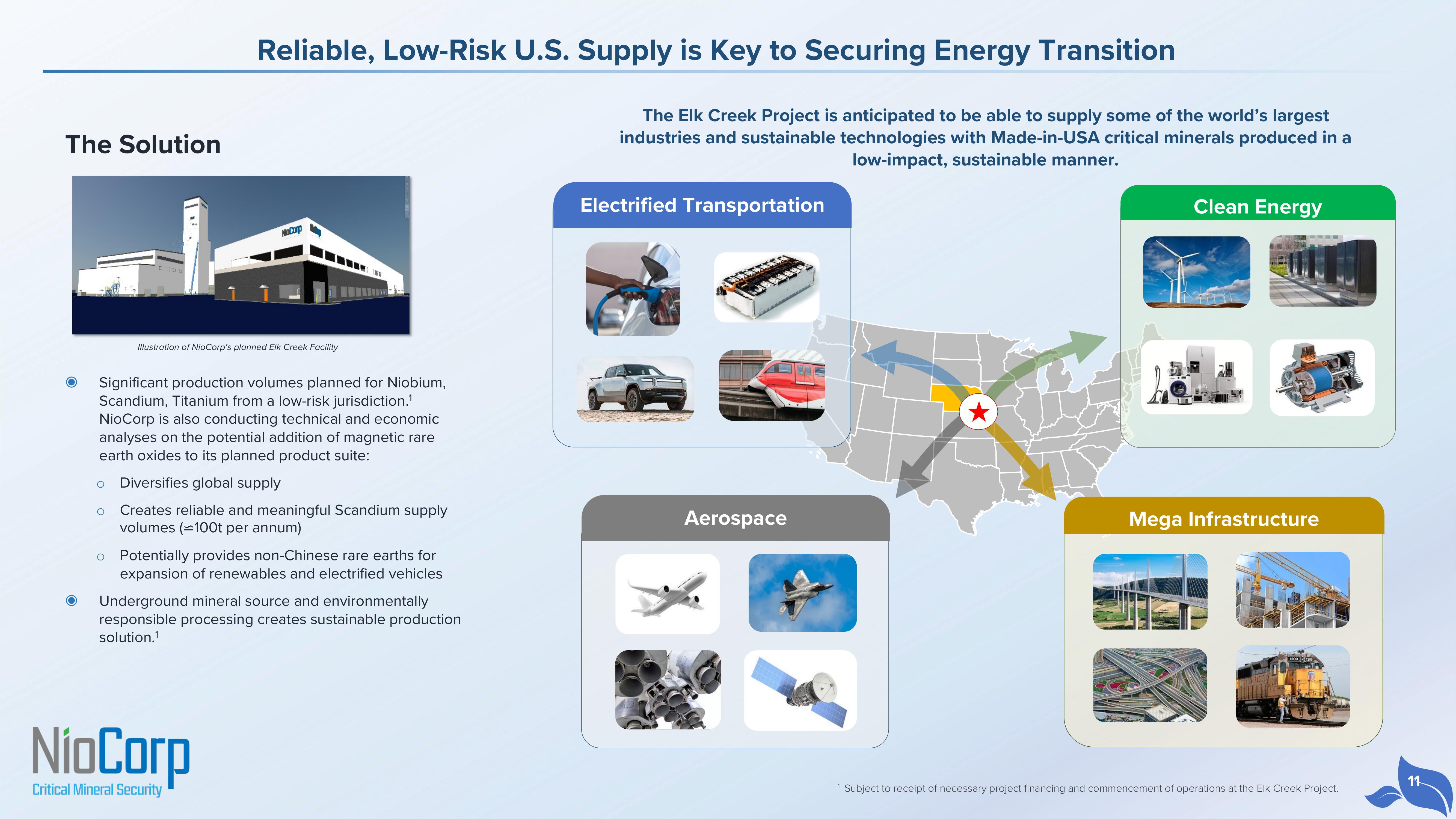 NioCorp Investor Presentation Deck slide image