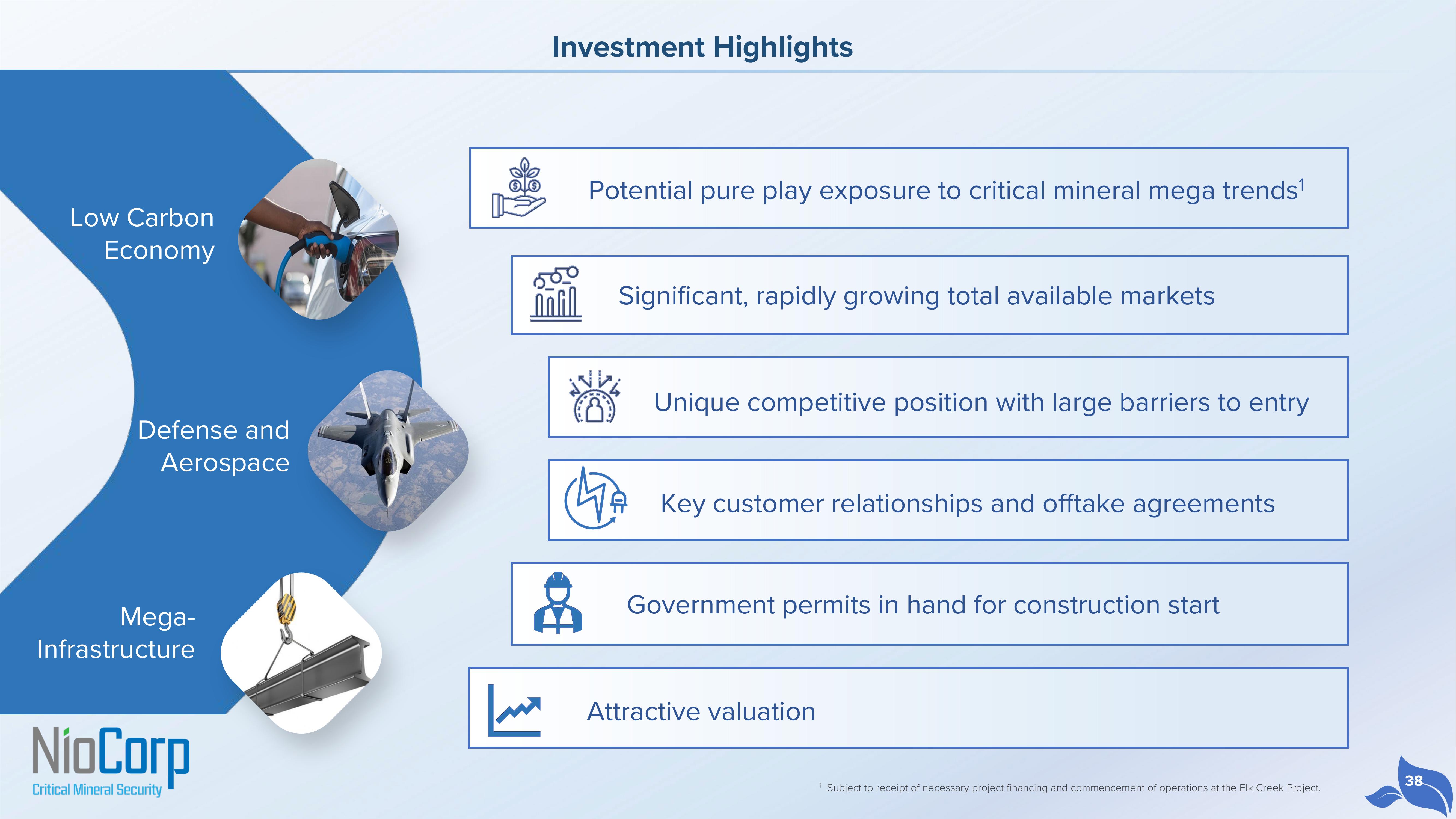 NioCorp Investor Presentation Deck slide image