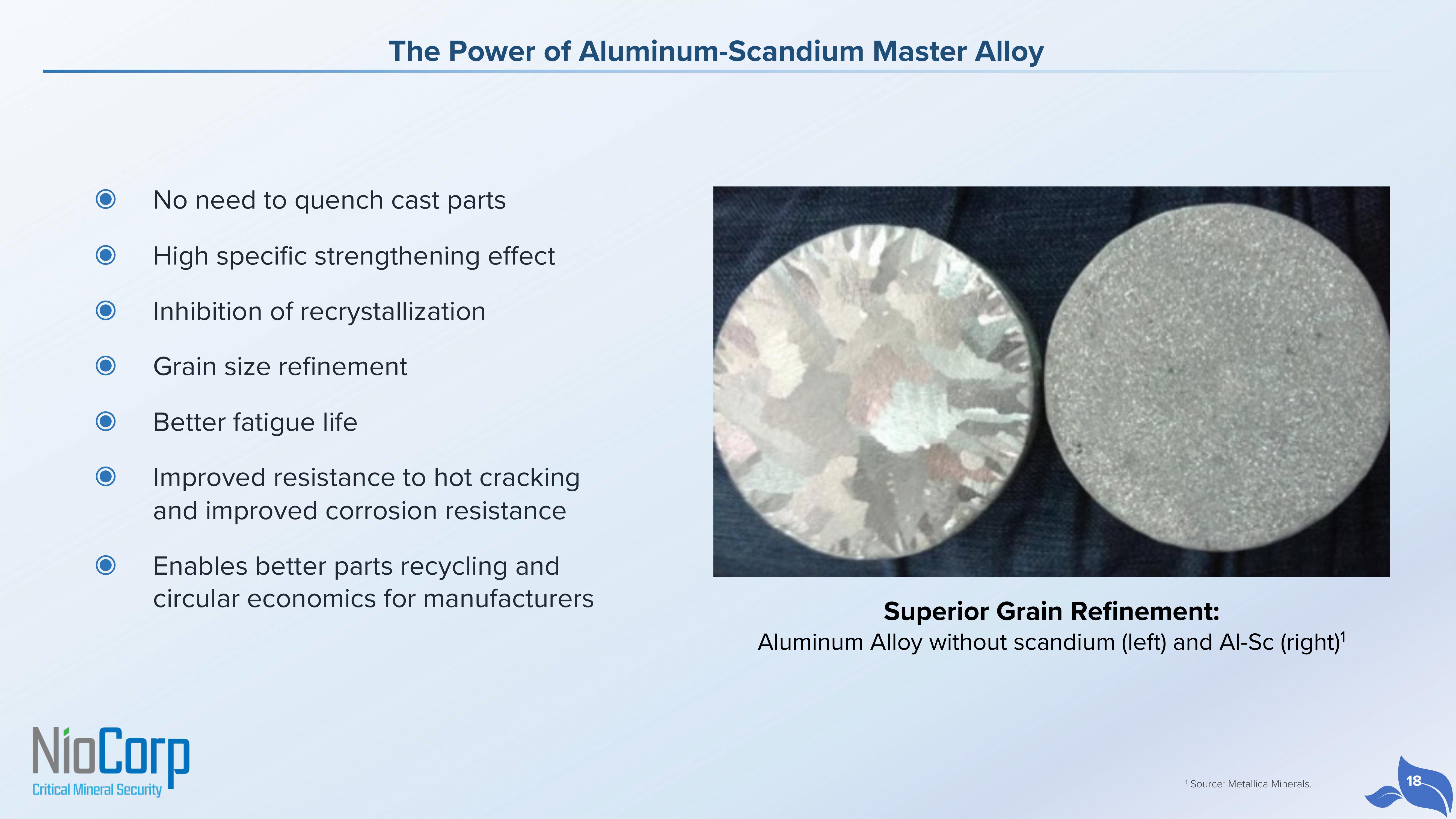 NioCorp Investor Presentation Deck slide image