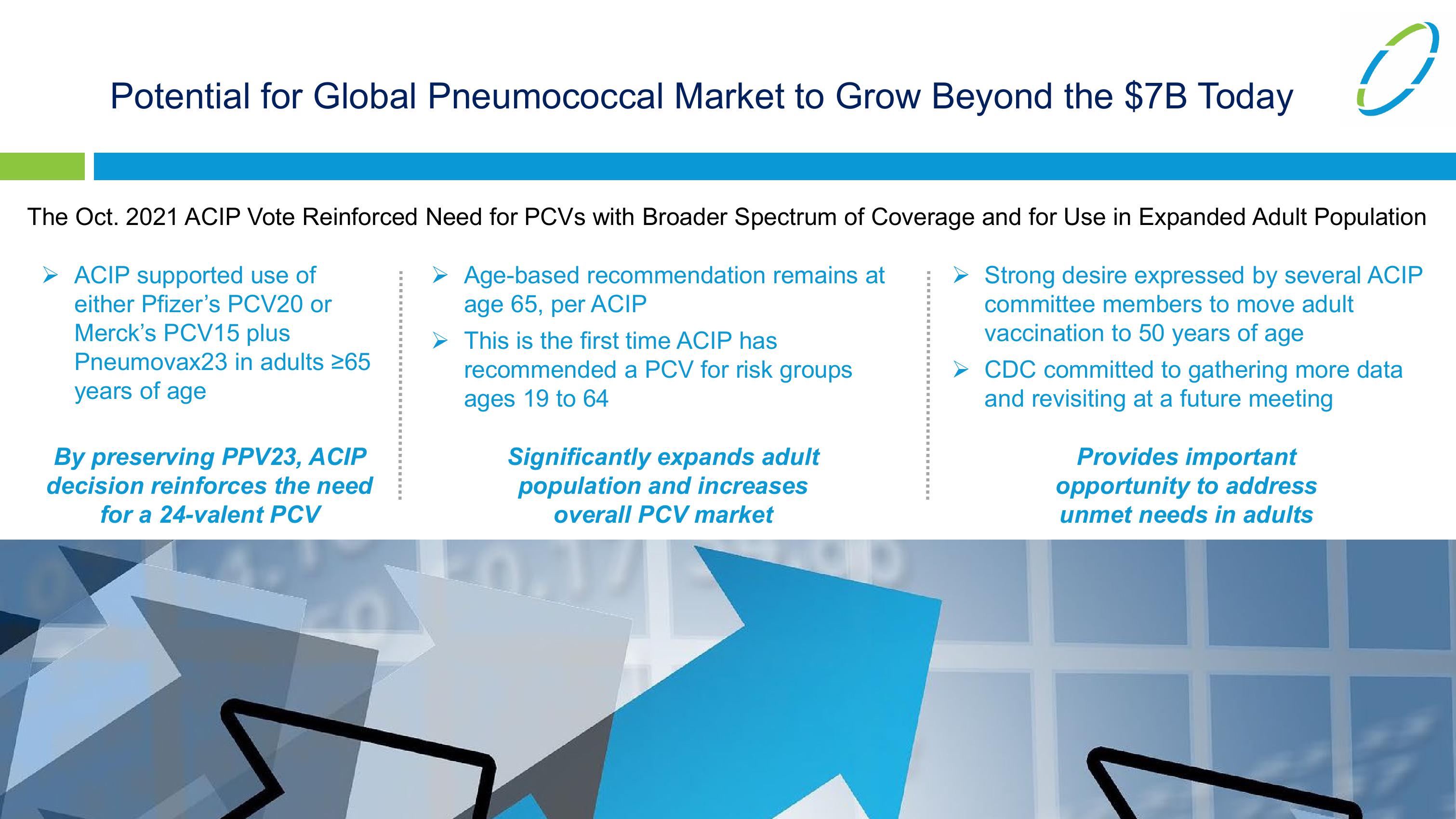 Vaxcyte Corporate Presentation slide image #14