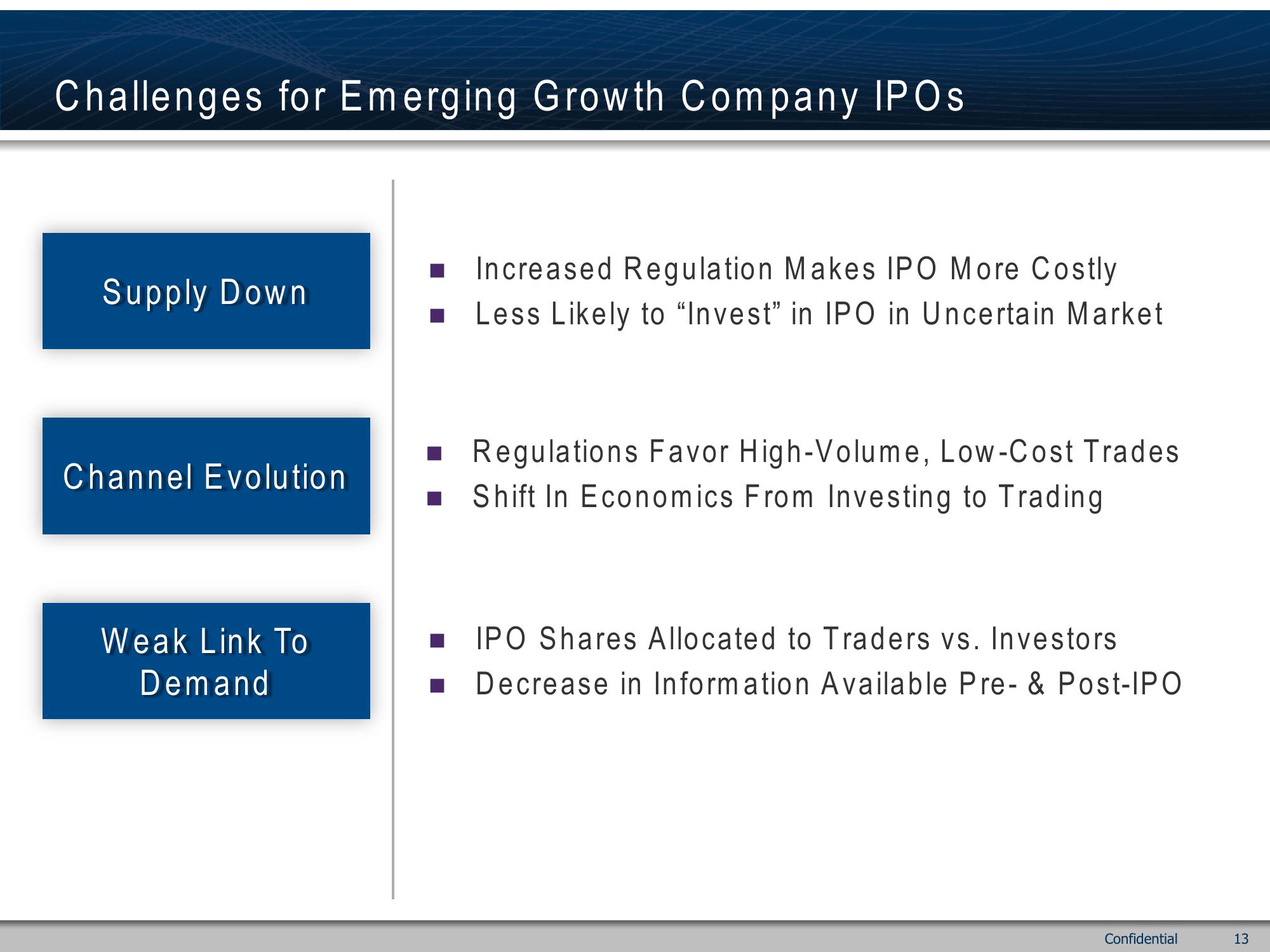 Emerging Company IPO Success slide image #13