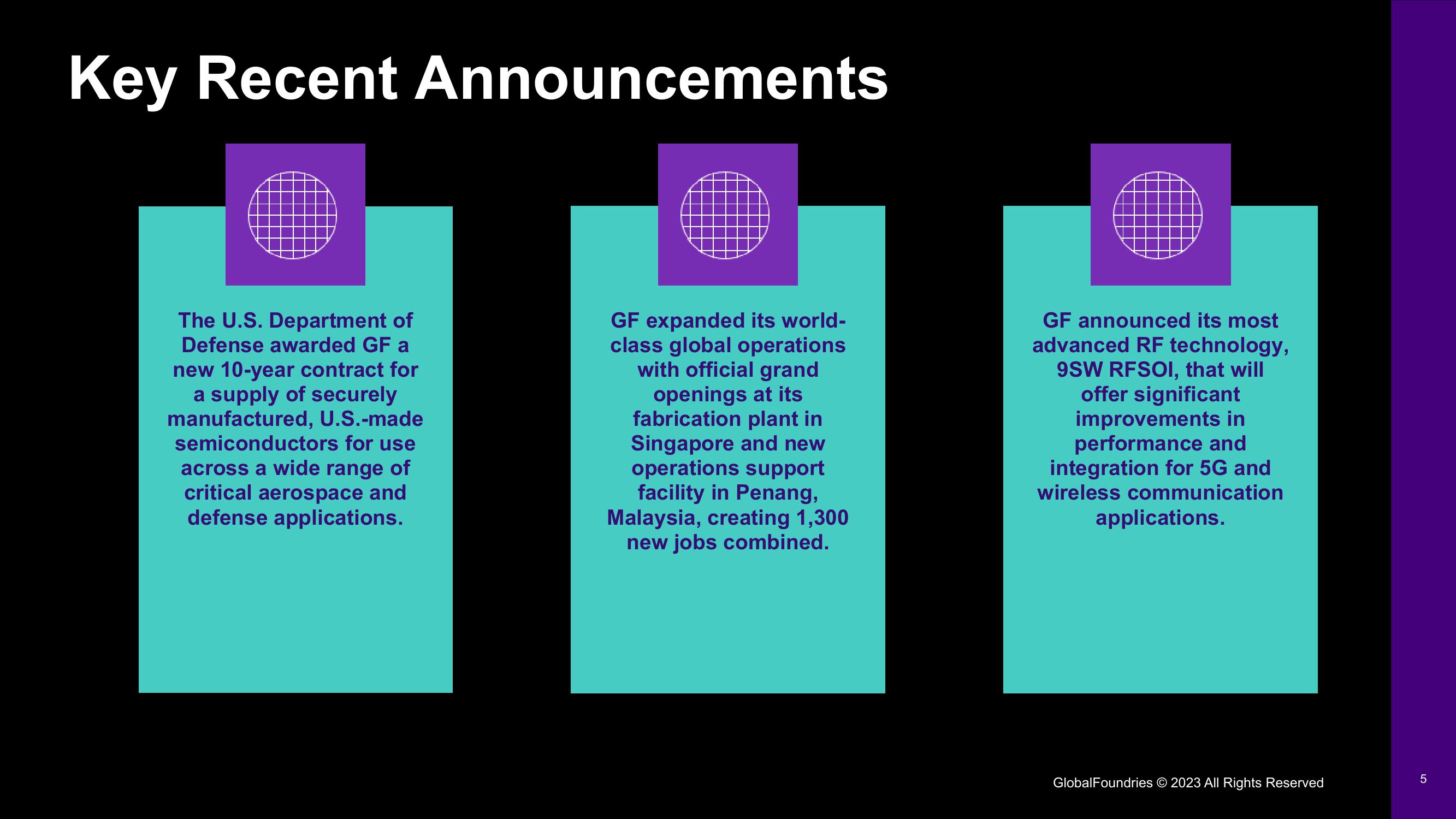 GlobalFoundries Results Presentation Deck slide image