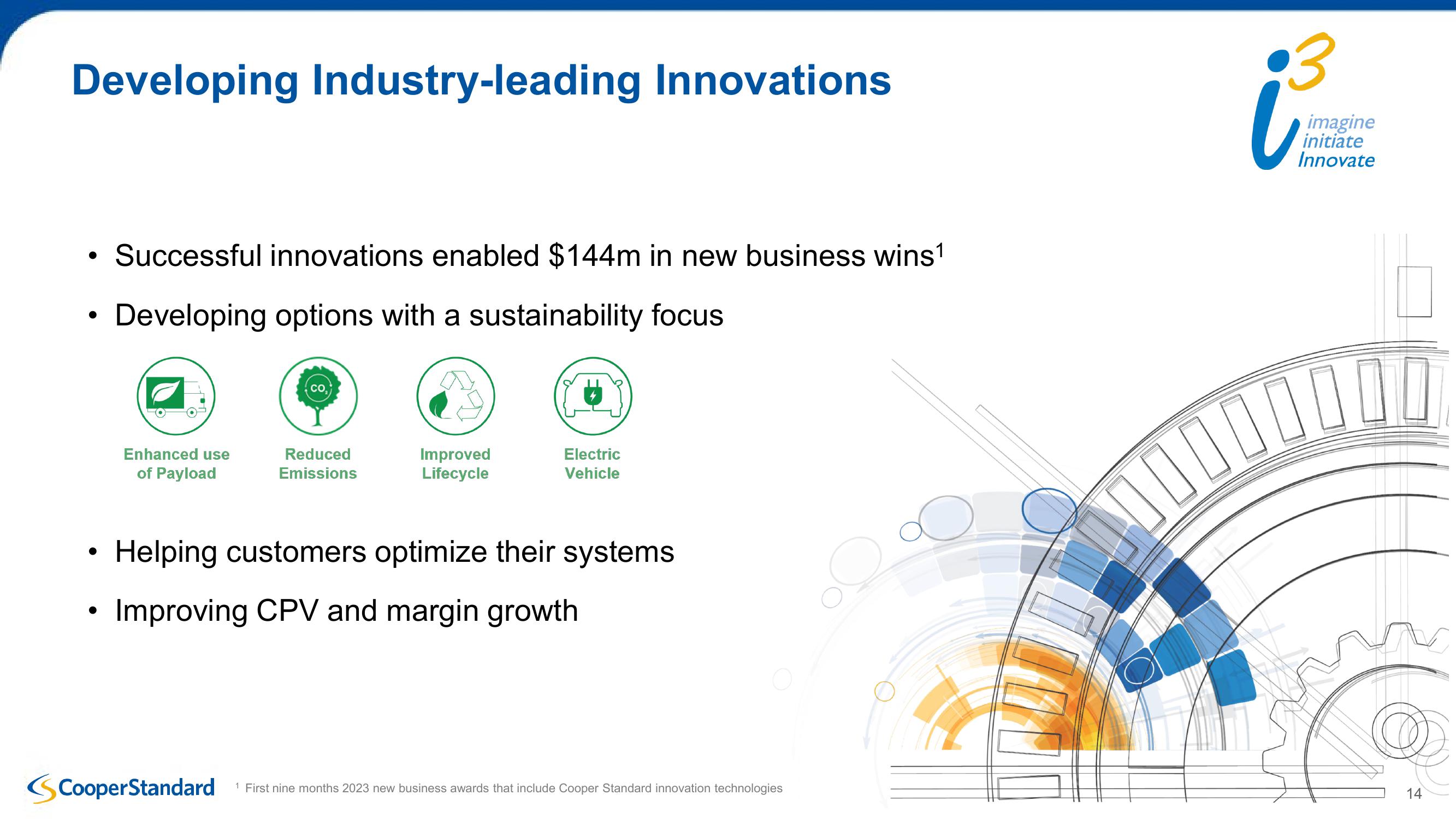 Cooper Standard Third Quarter 2023 Earnings Presentation slide image #14