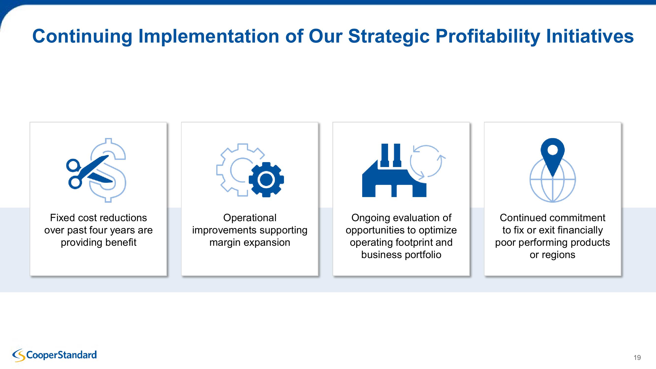 Cooper Standard Third Quarter 2023 Earnings Presentation slide image #19