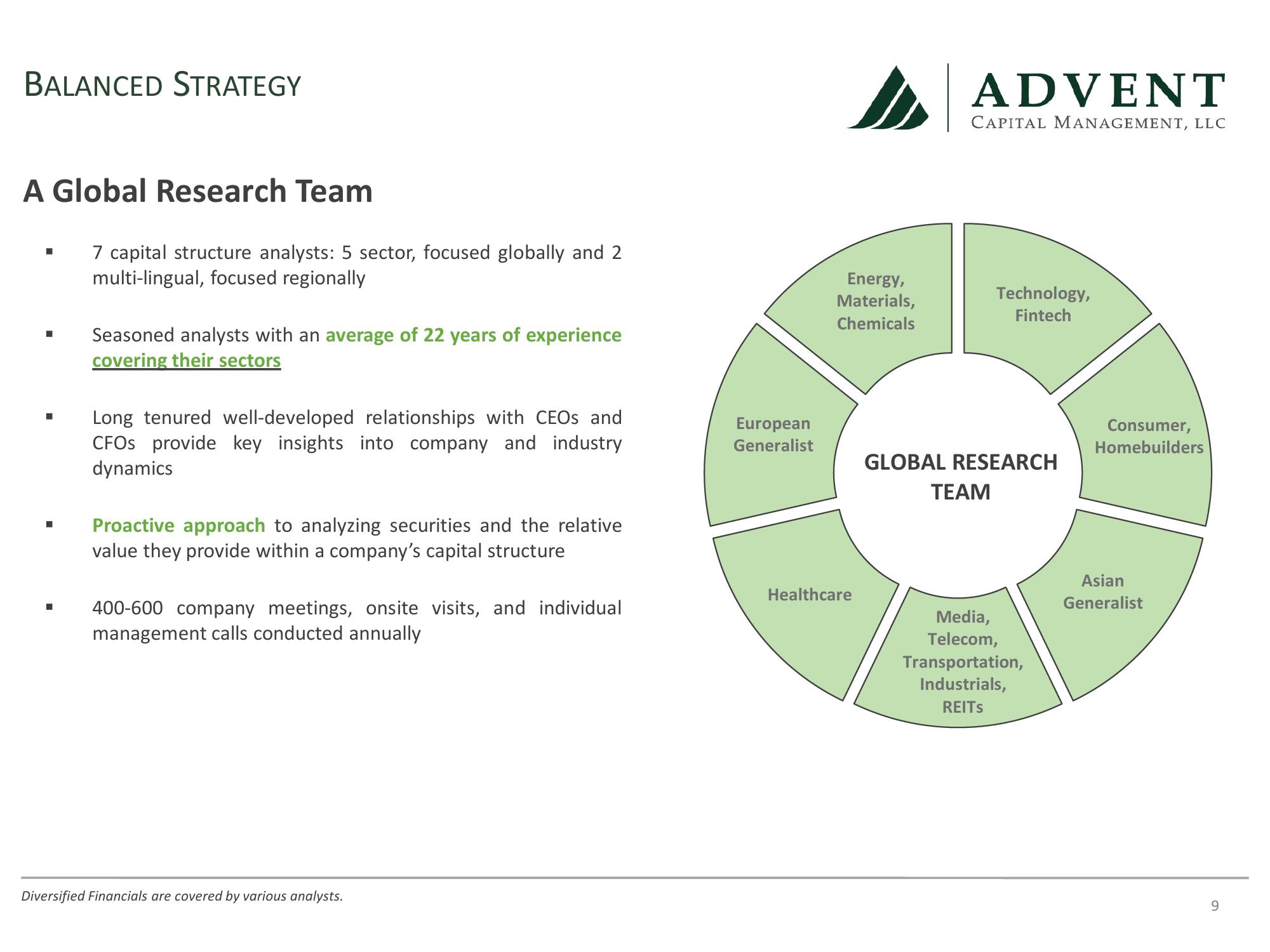 Advent Capital Balanced Strategy Update slide image #9