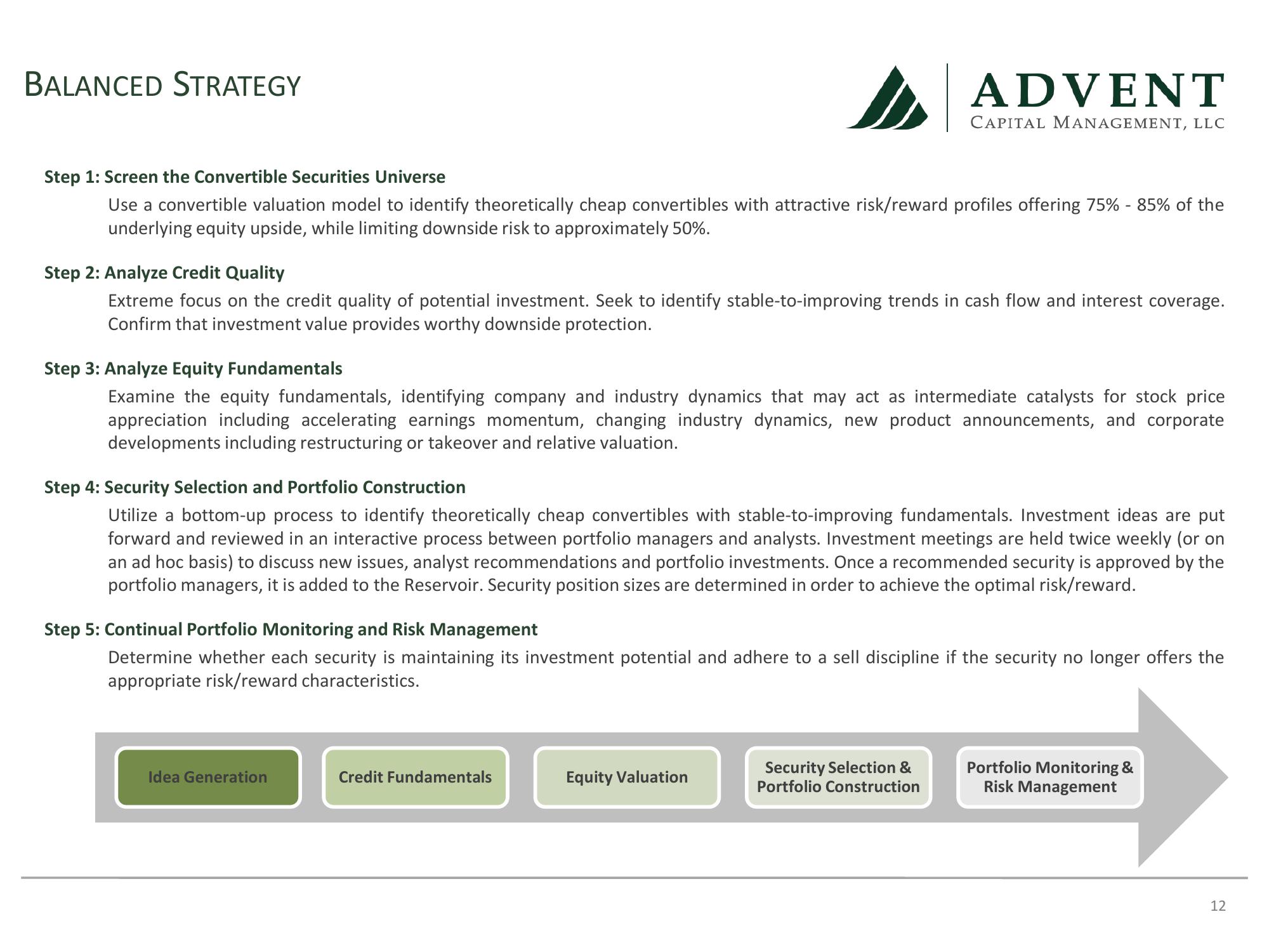 Advent Capital Balanced Strategy Update slide image #12