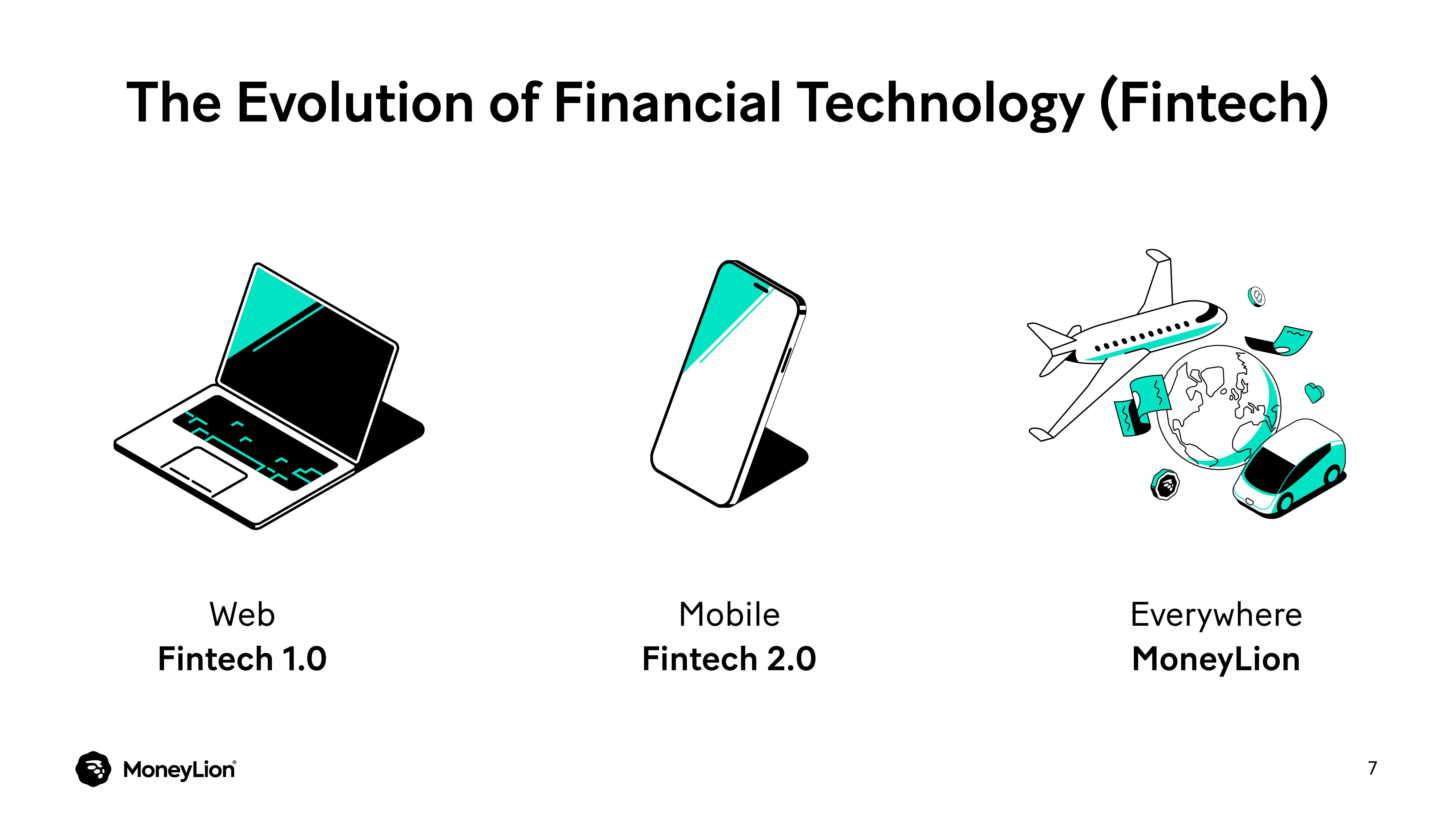 MoneyLion Investor Day Presentation Deck slide image #7