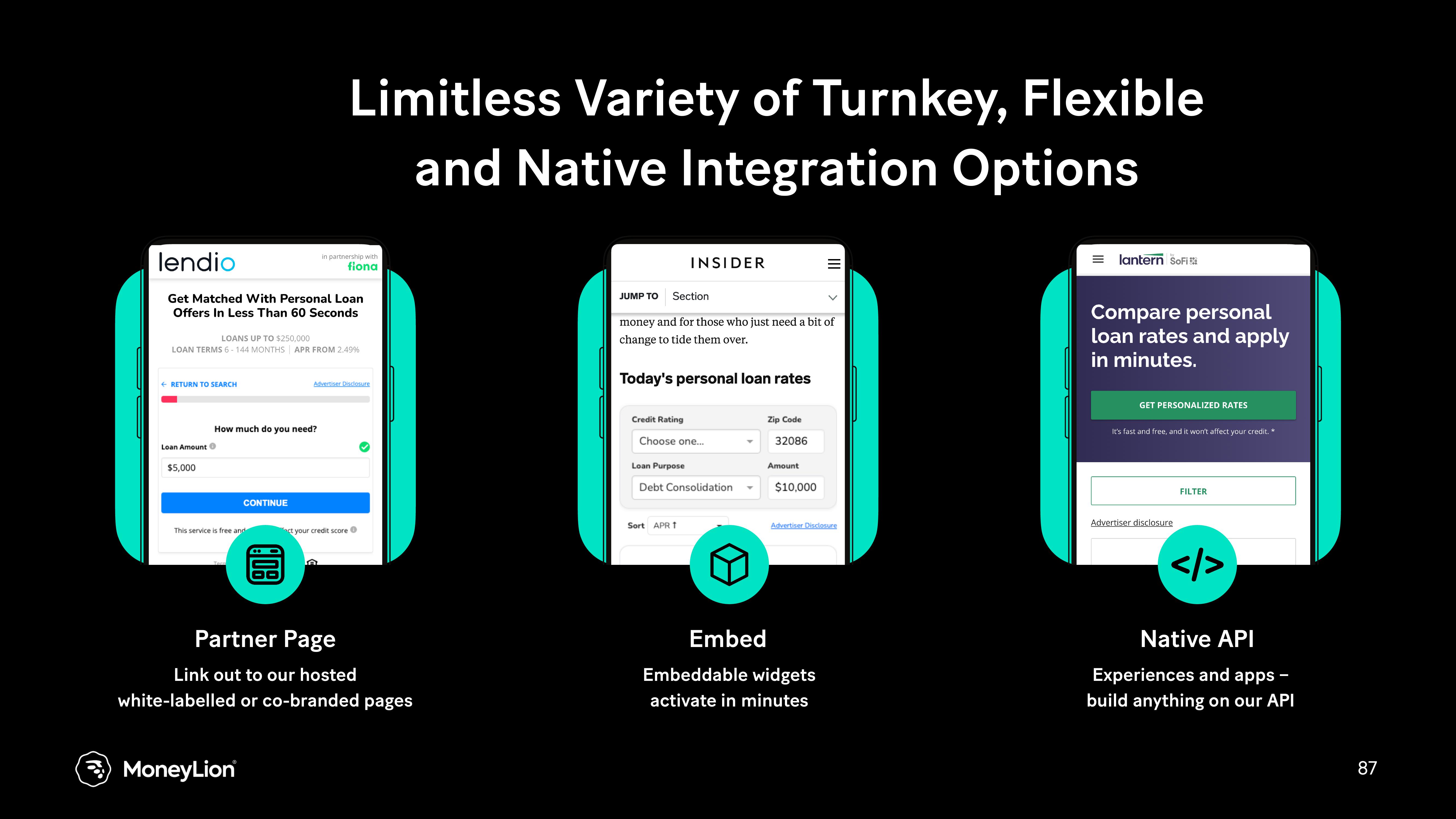 MoneyLion Investor Day Presentation Deck slide image #87