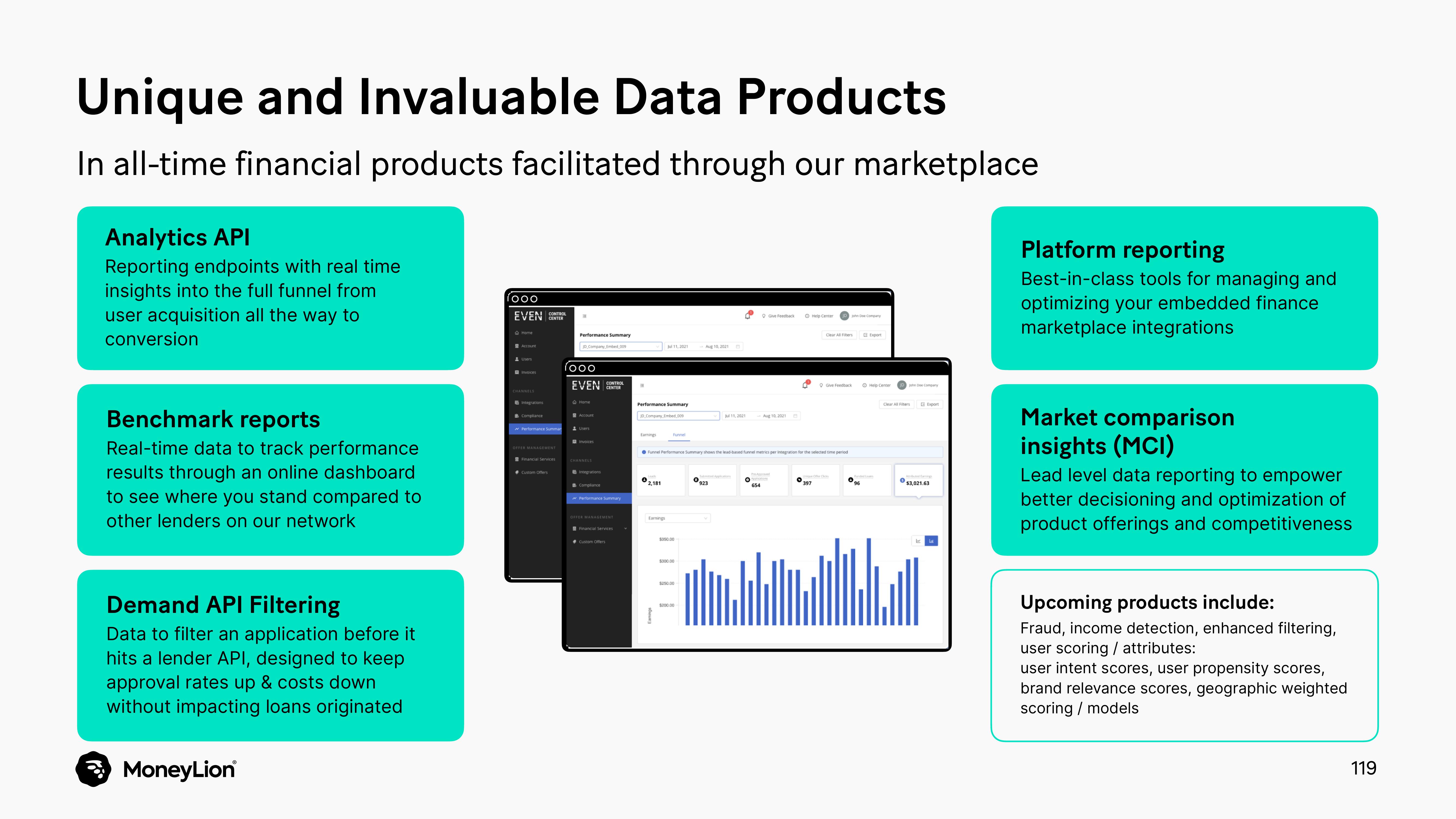 MoneyLion Investor Day Presentation Deck slide image #119