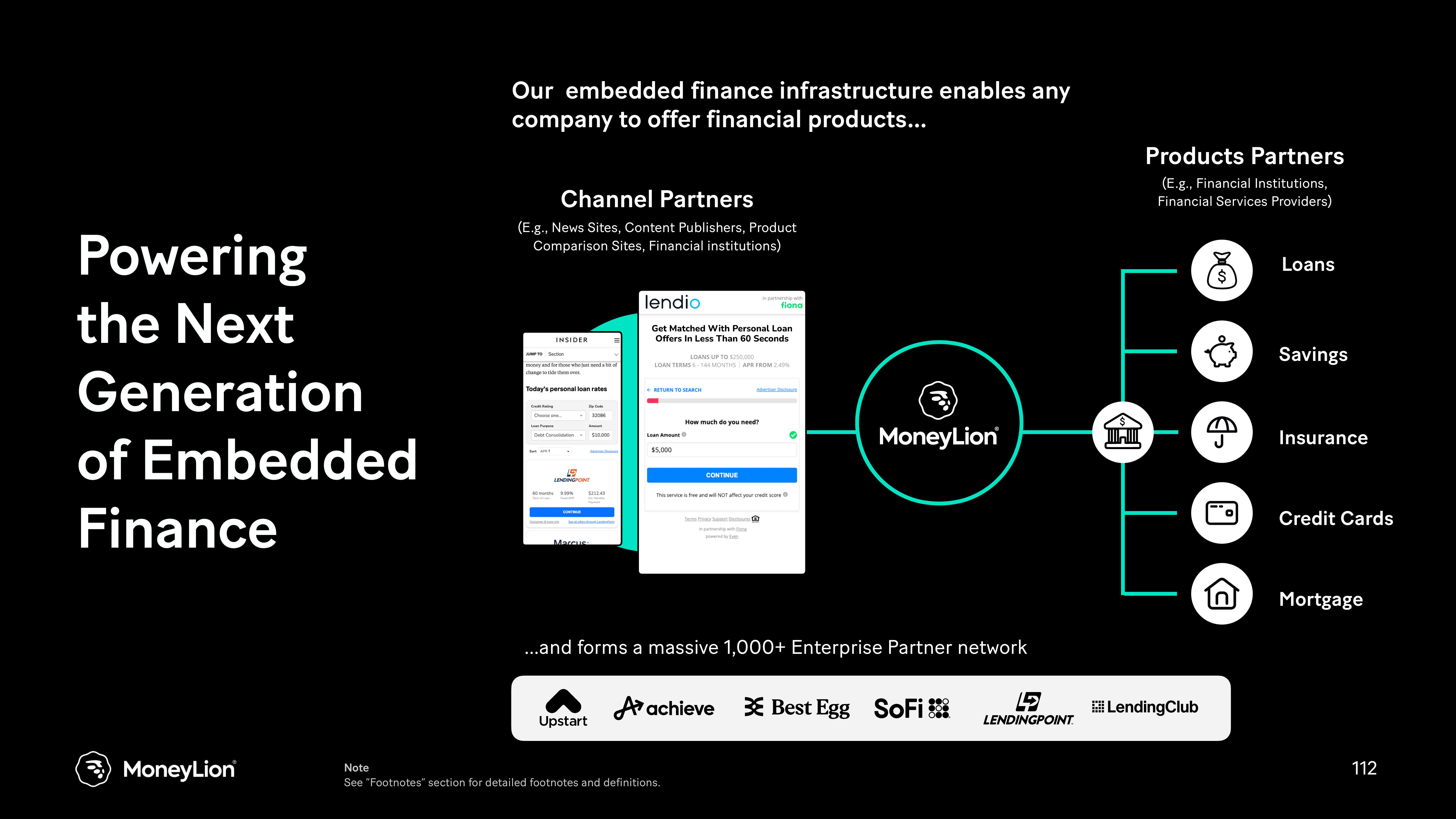 MoneyLion Investor Day Presentation Deck slide image #112