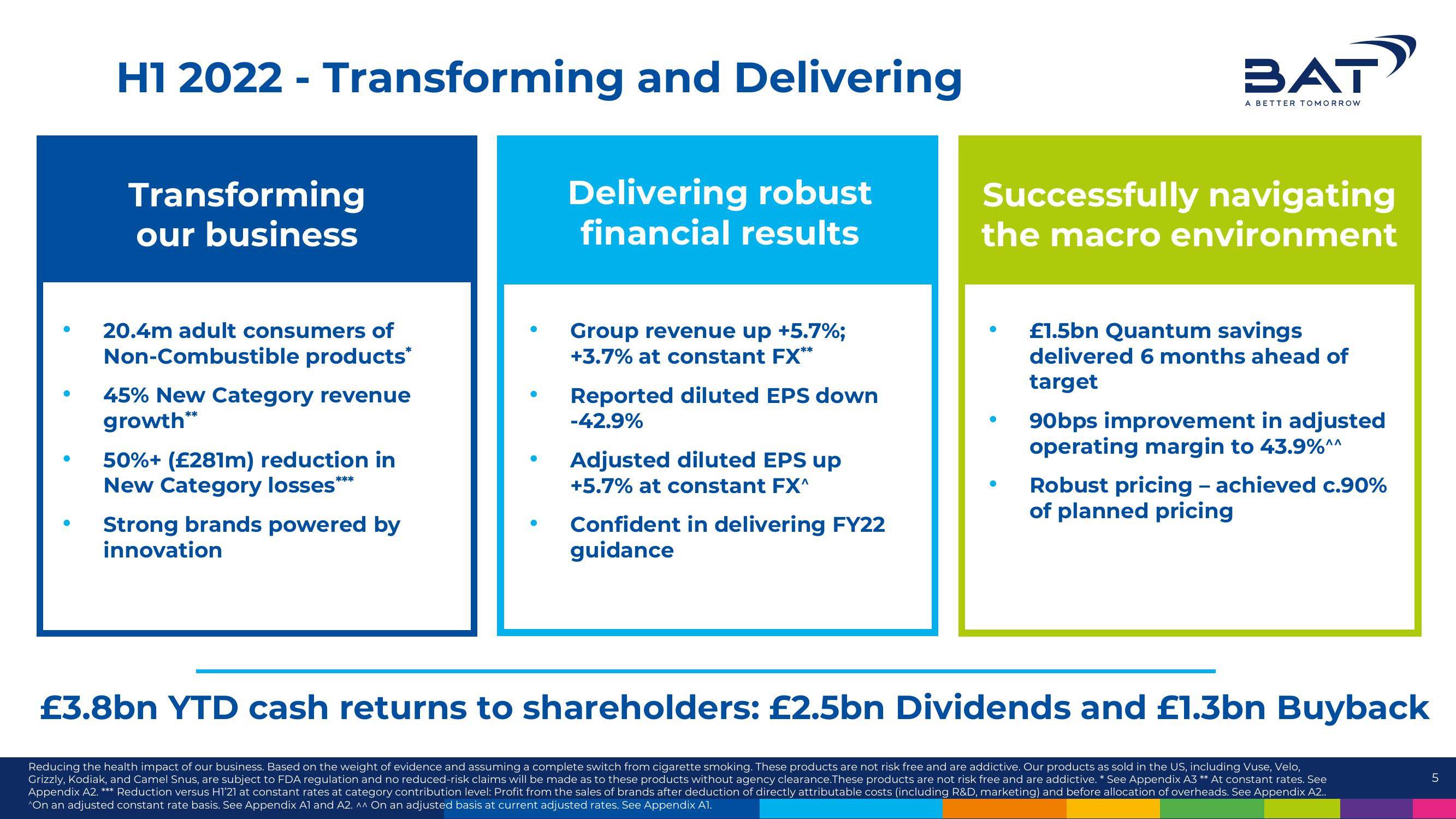 BAT Investor Conference Presentation Deck slide image #5