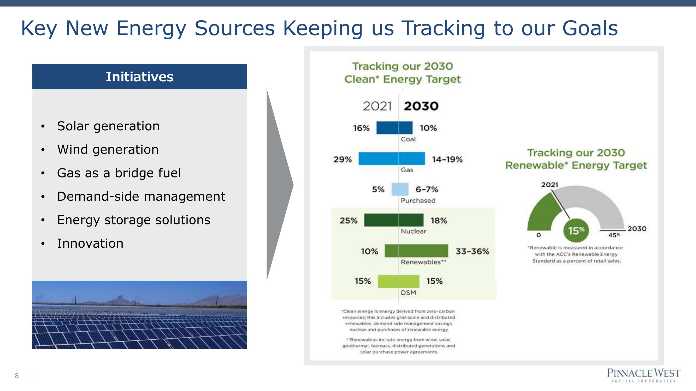 APS Regional Energy Overview slide image #8