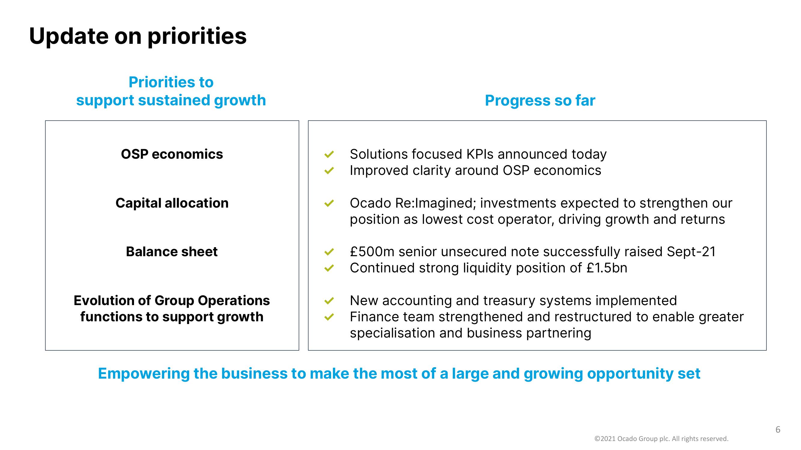 Ocado Results Presentation Deck slide image #6