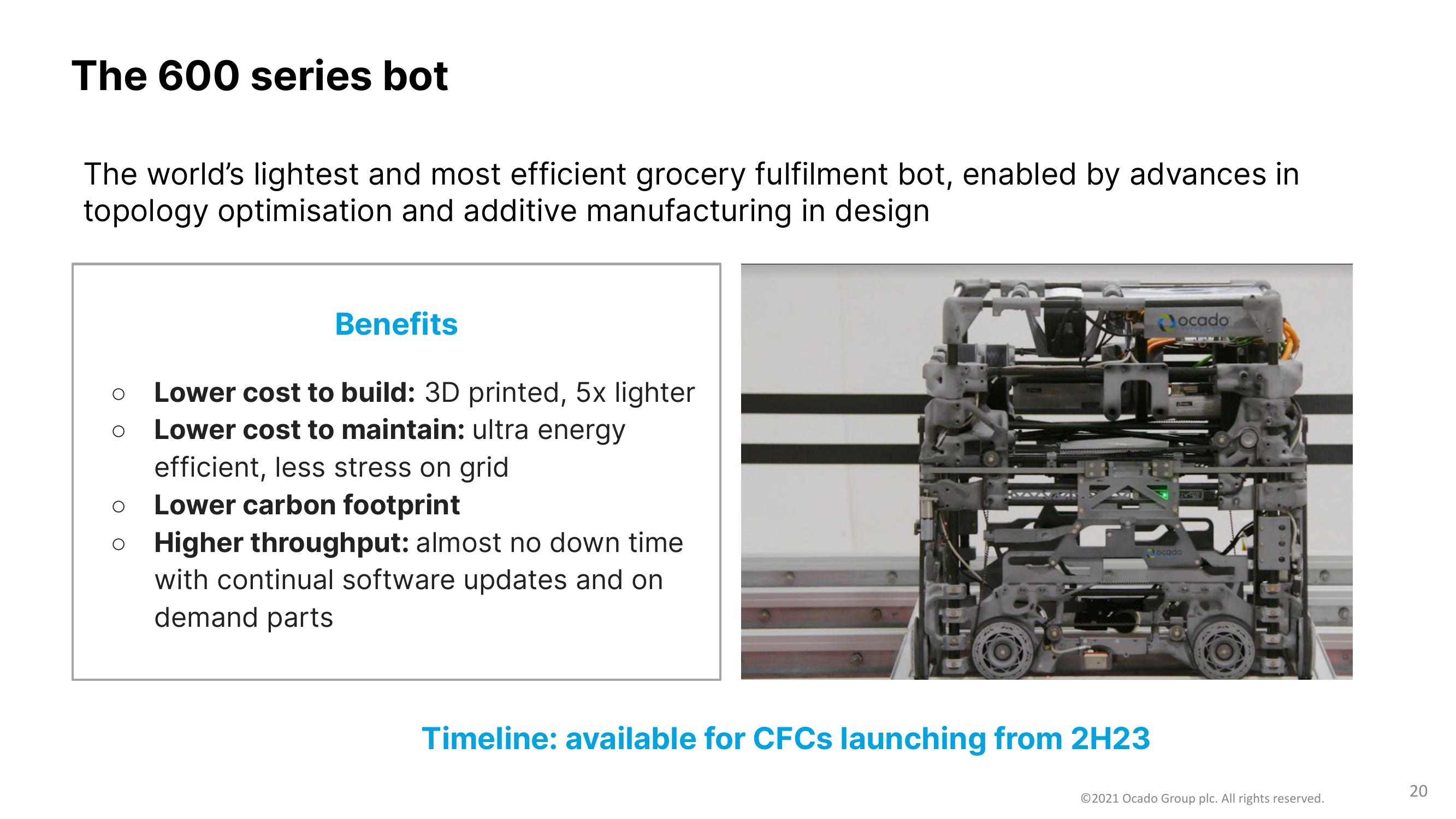 Ocado Results Presentation Deck slide image #20