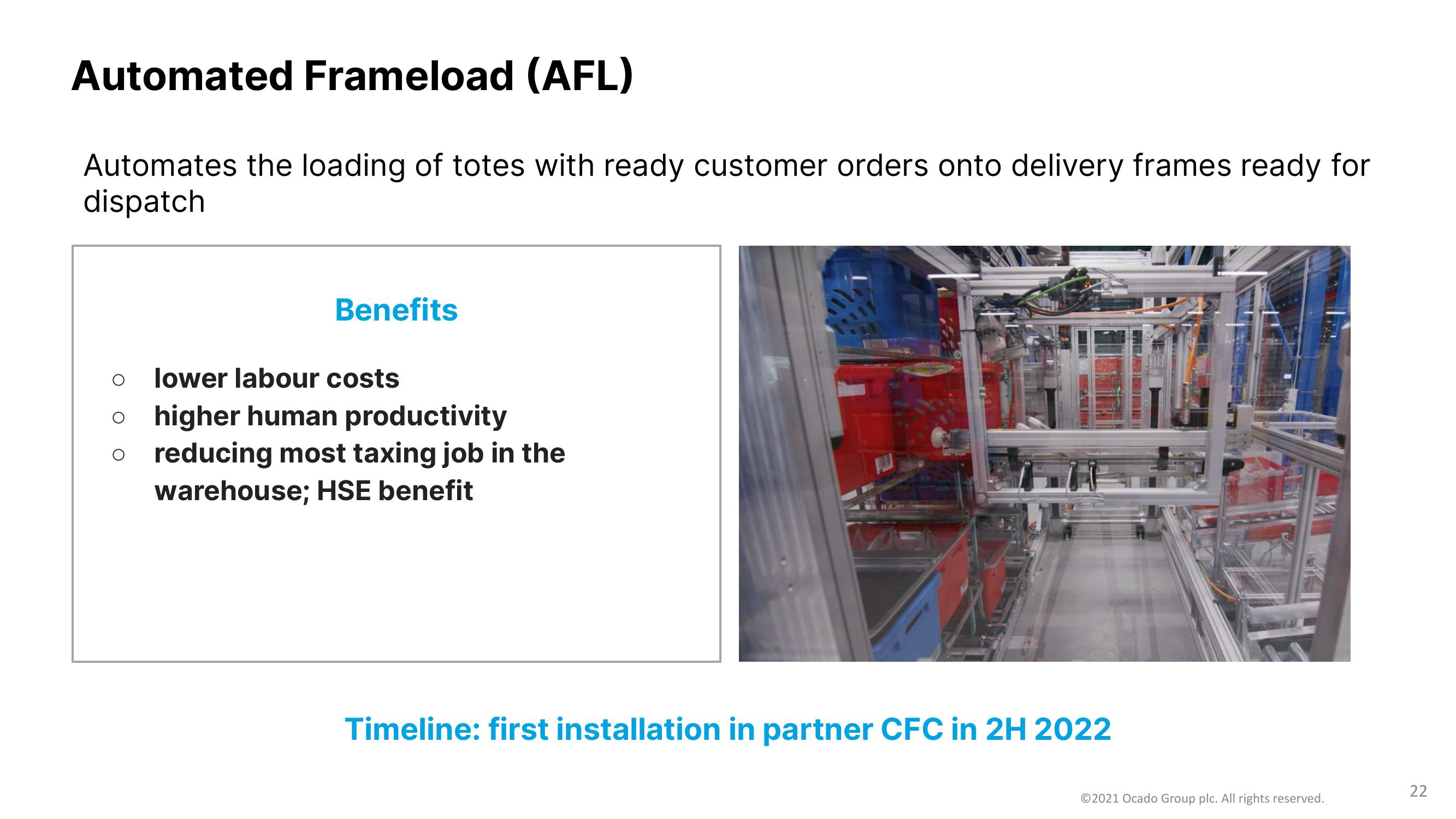 Ocado Results Presentation Deck slide image #22