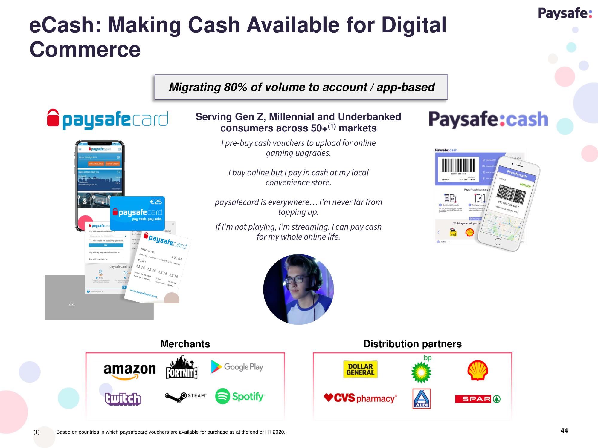 Paysafe SPAC Presentation Deck slide image #44