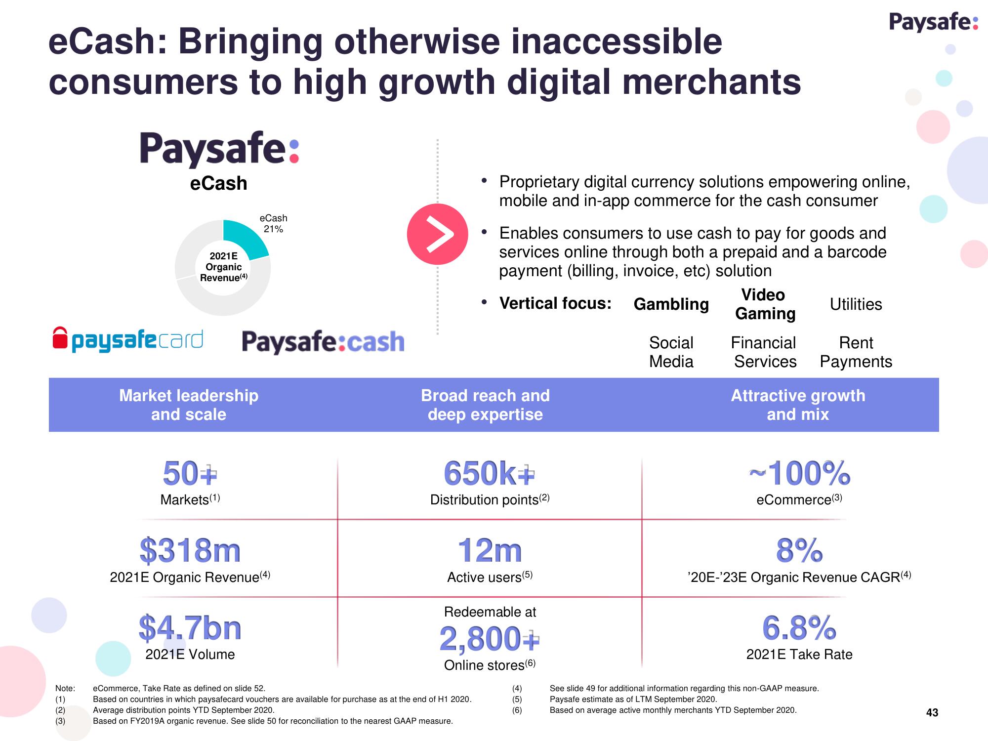 Paysafe SPAC Presentation Deck slide image