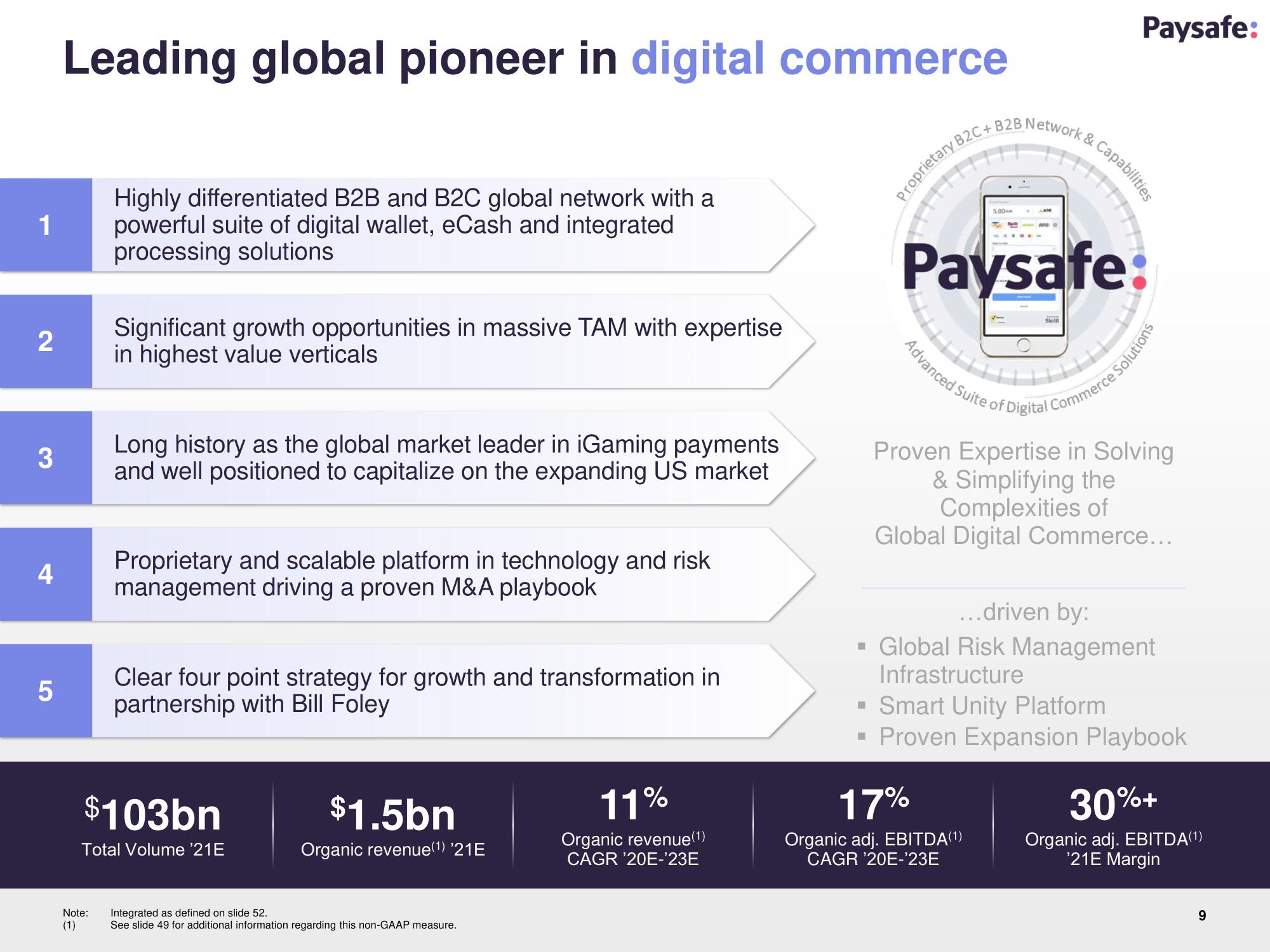 Paysafe SPAC Presentation Deck slide image #9