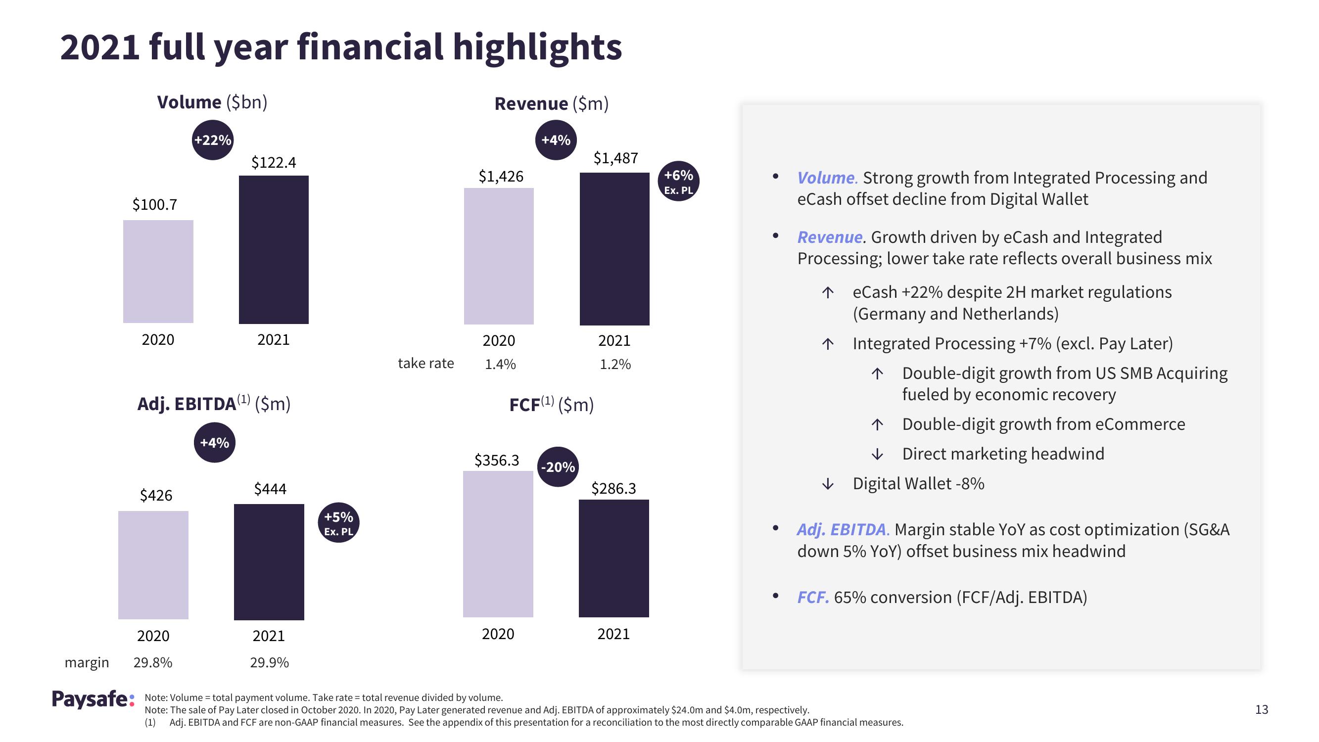 Paysafe Results Presentation Deck slide image