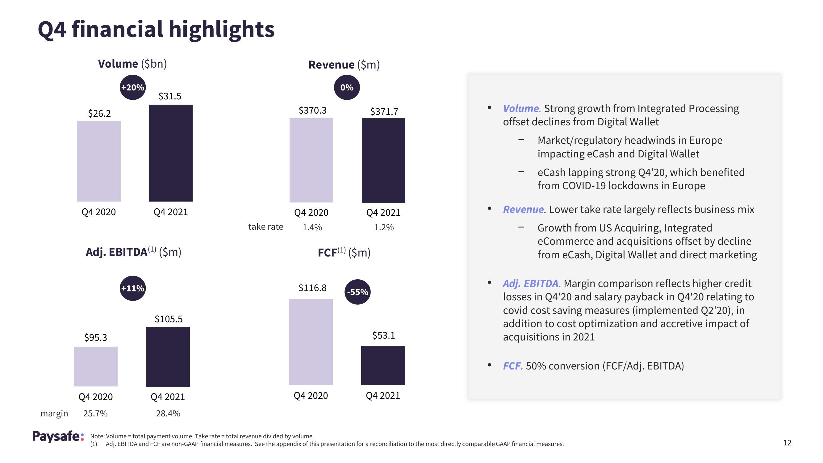 Paysafe Results Presentation Deck slide image #12