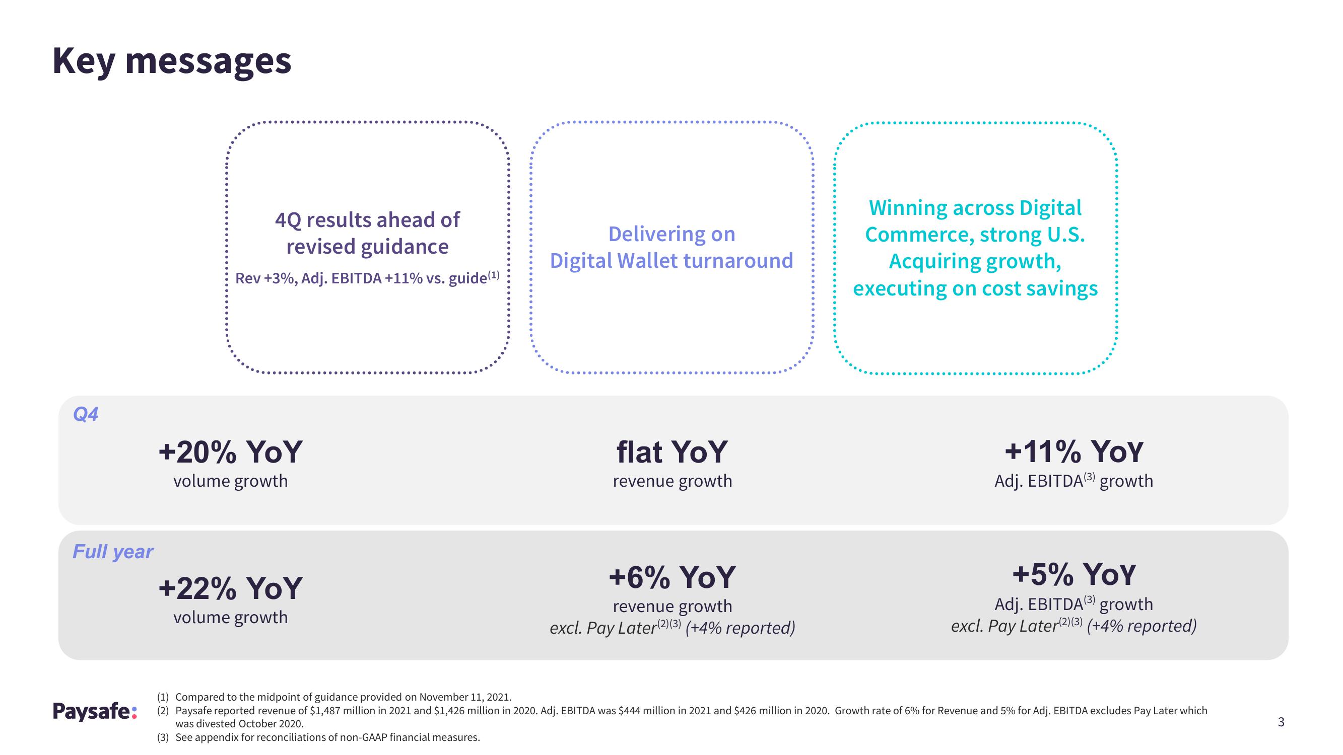 Paysafe Results Presentation Deck slide image #3