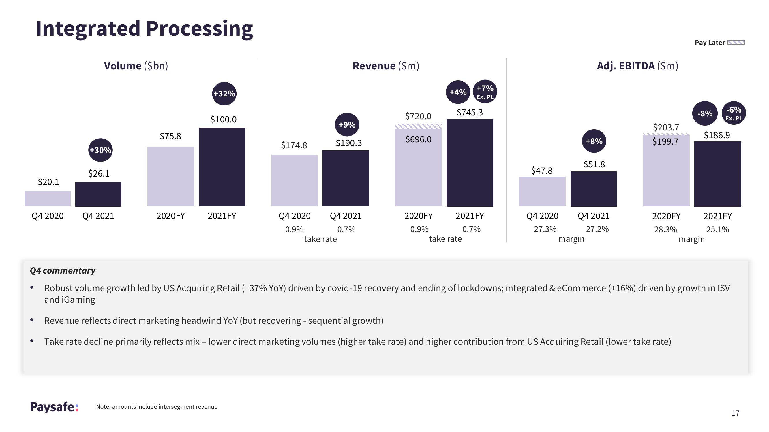 Paysafe Results Presentation Deck slide image #17