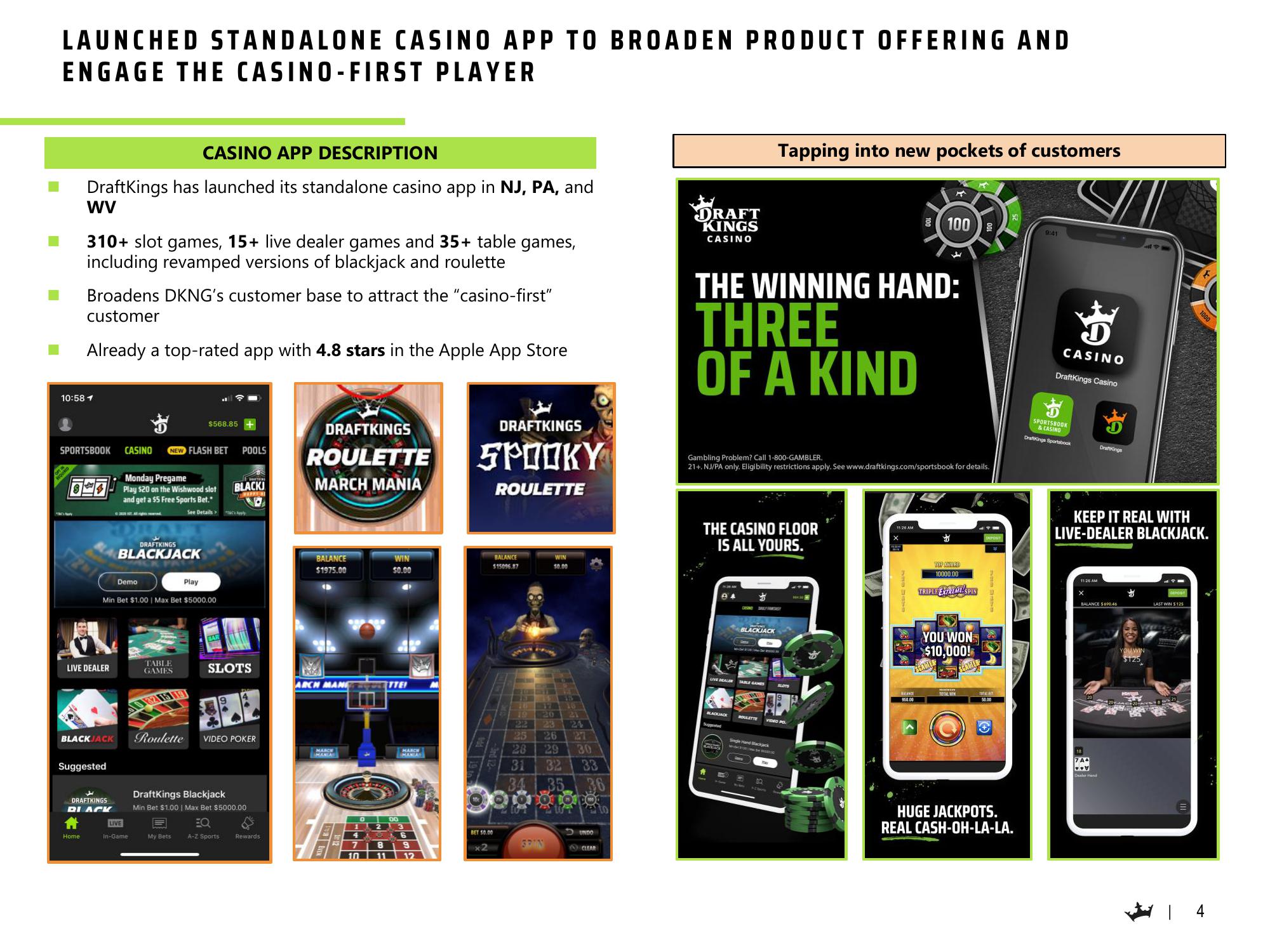 DraftKings Results Presentation Deck slide image